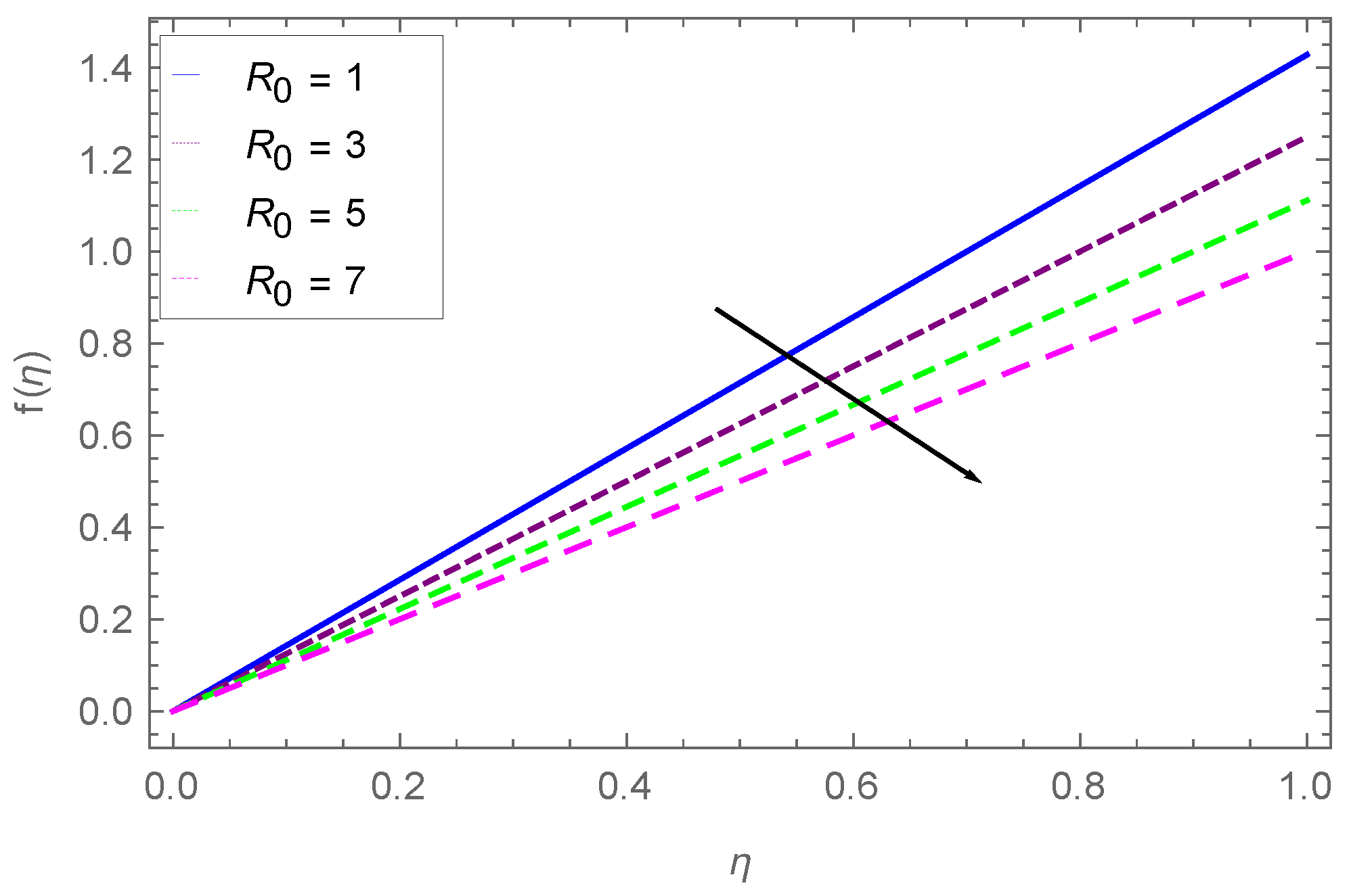 Energies 14 05531 g012 Energies 14 05531 g012