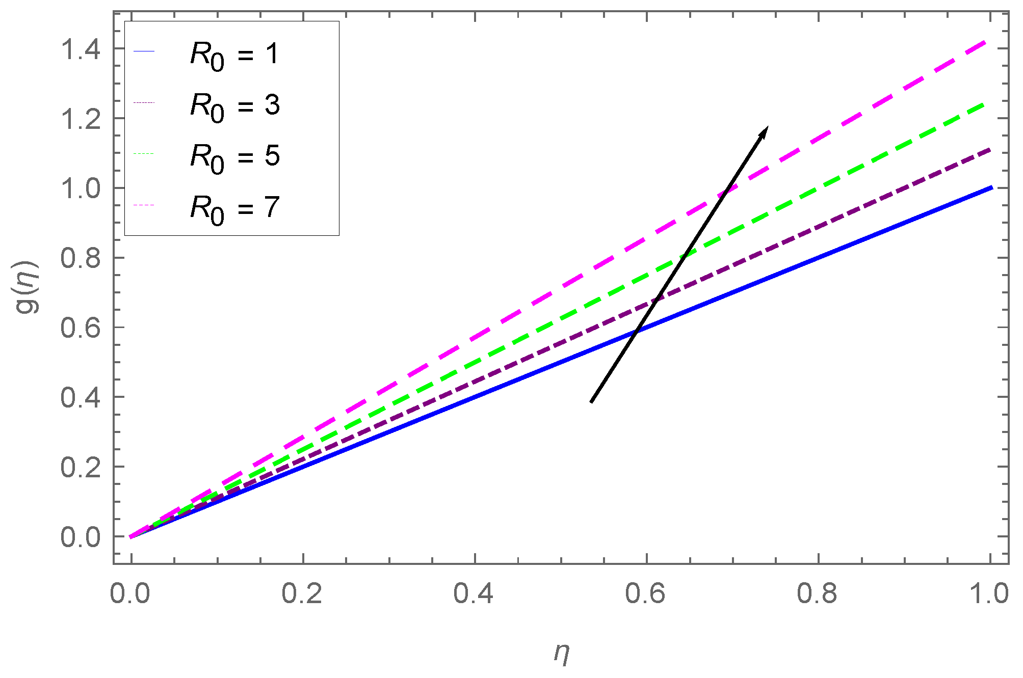 Energies 14 05531 g013 Energies 14 05531 g013