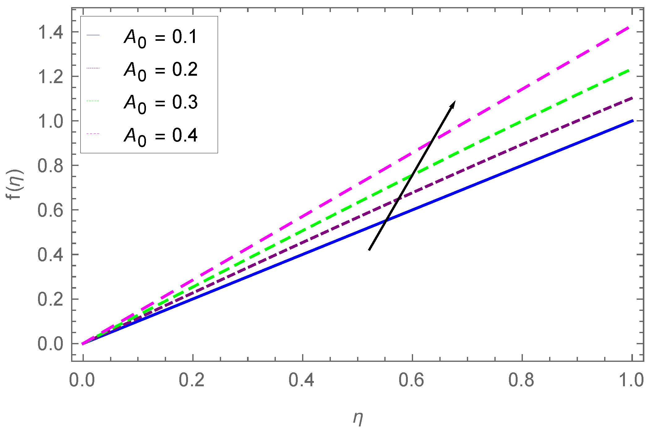 Energies 14 05531 g014 Energies 14 05531 g014