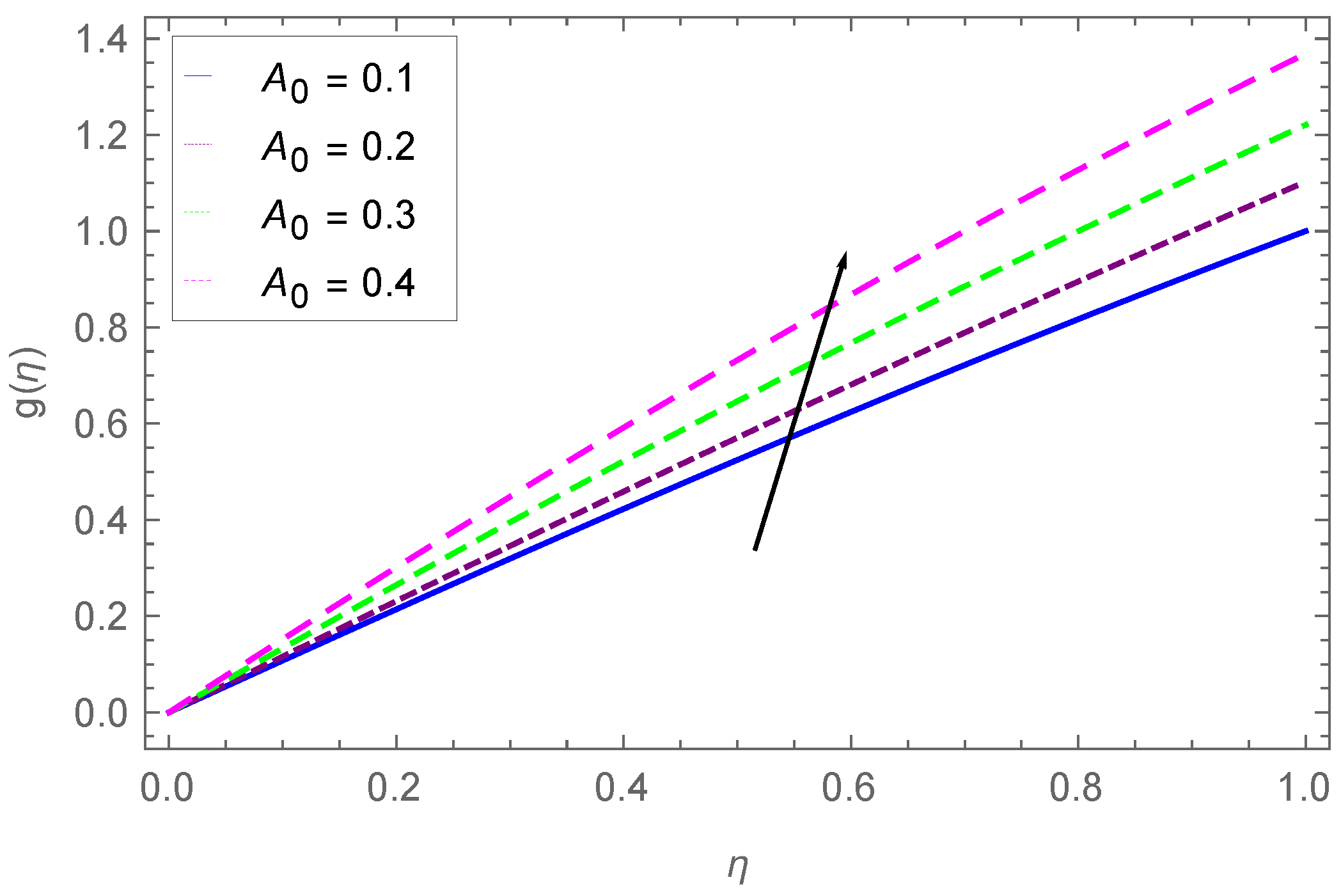 Energies 14 05531 g015 Energies 14 05531 g015