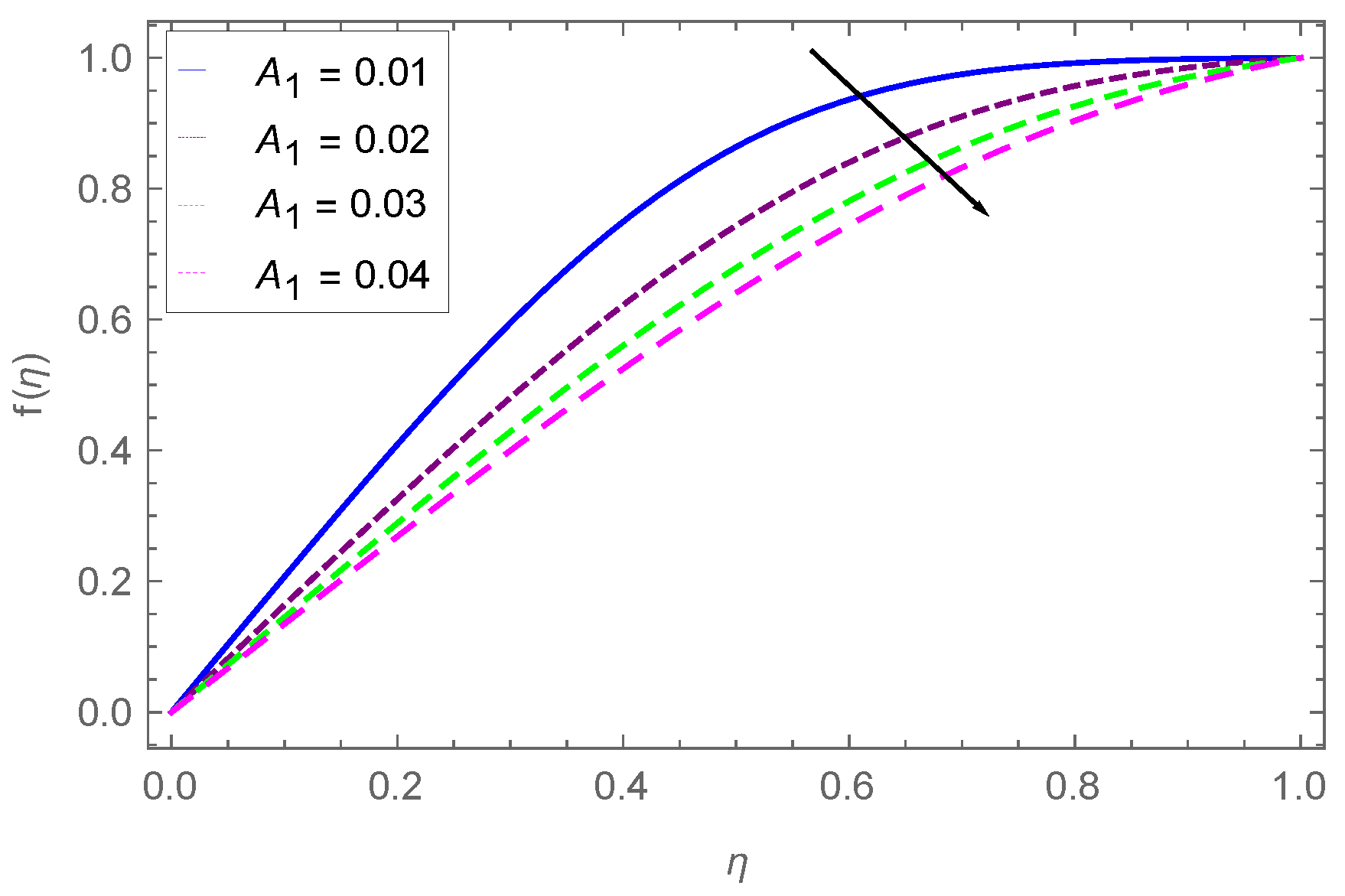 Energies 14 05531 g016 Energies 14 05531 g016