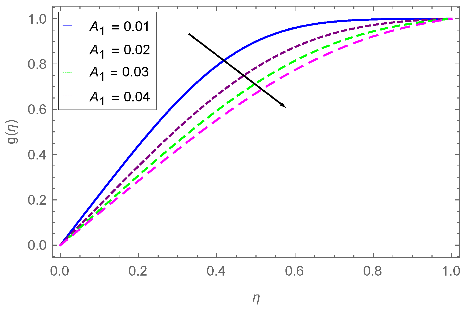 Energies 14 05531 g017 Energies 14 05531 g017