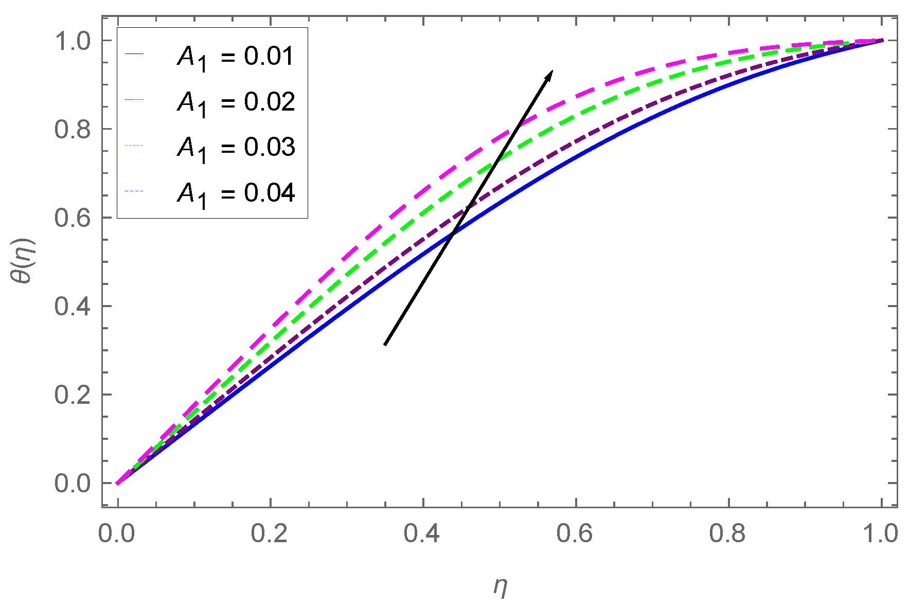 Energies 14 05531 g018 Energies 14 05531 g018