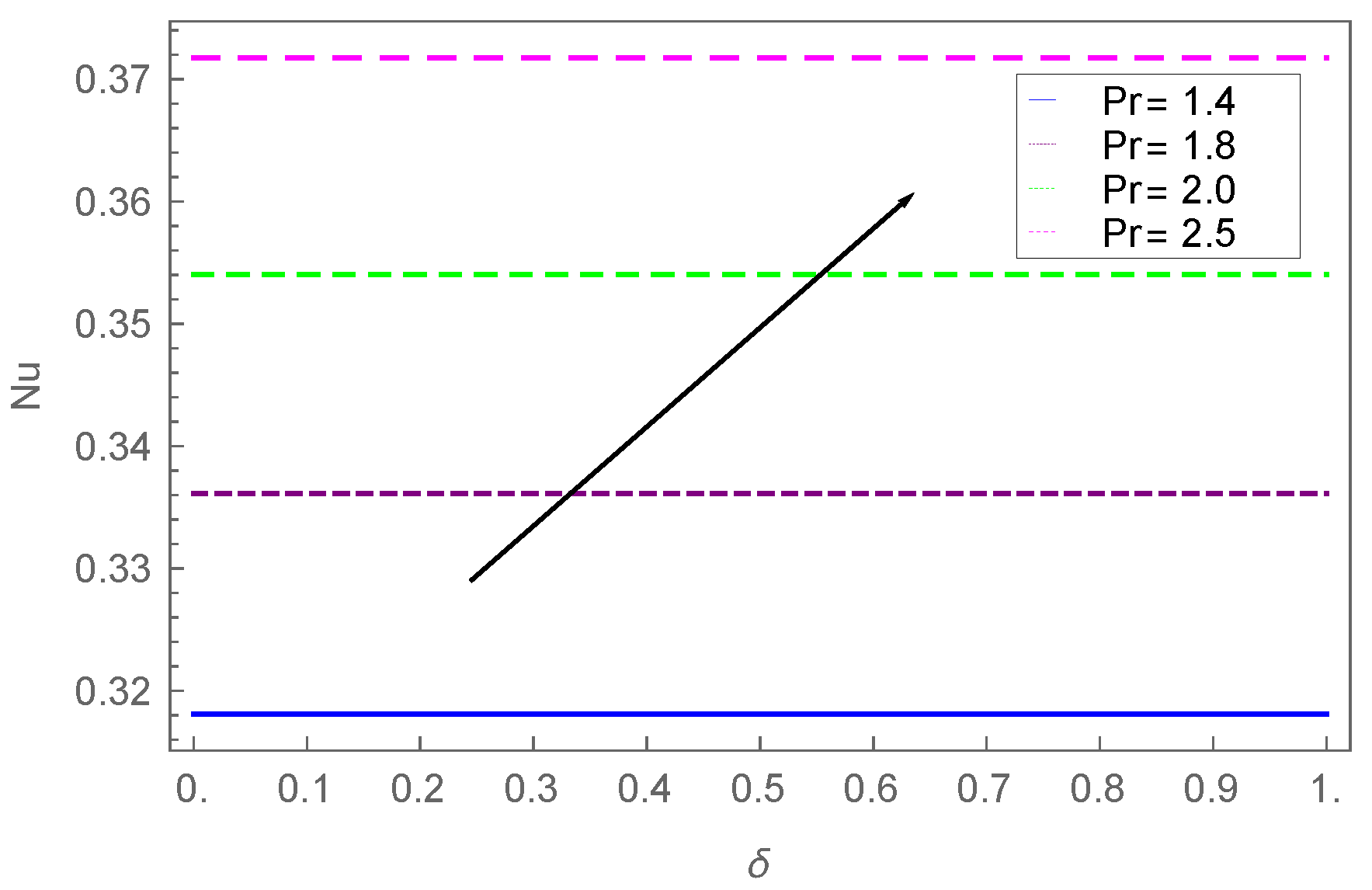 Energies 14 05531 g019 Energies 14 05531 g019