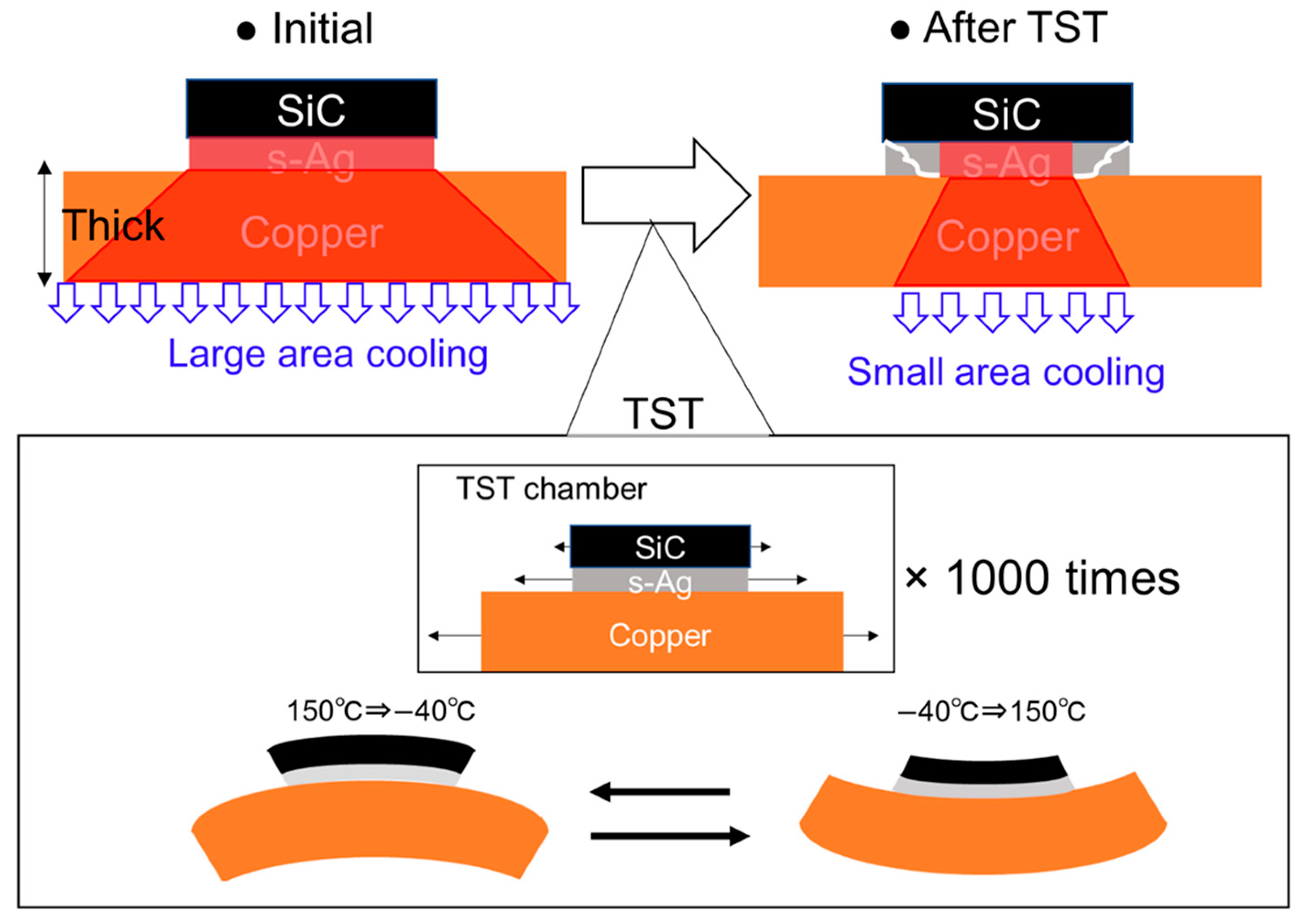 Energies 14 05532 g001