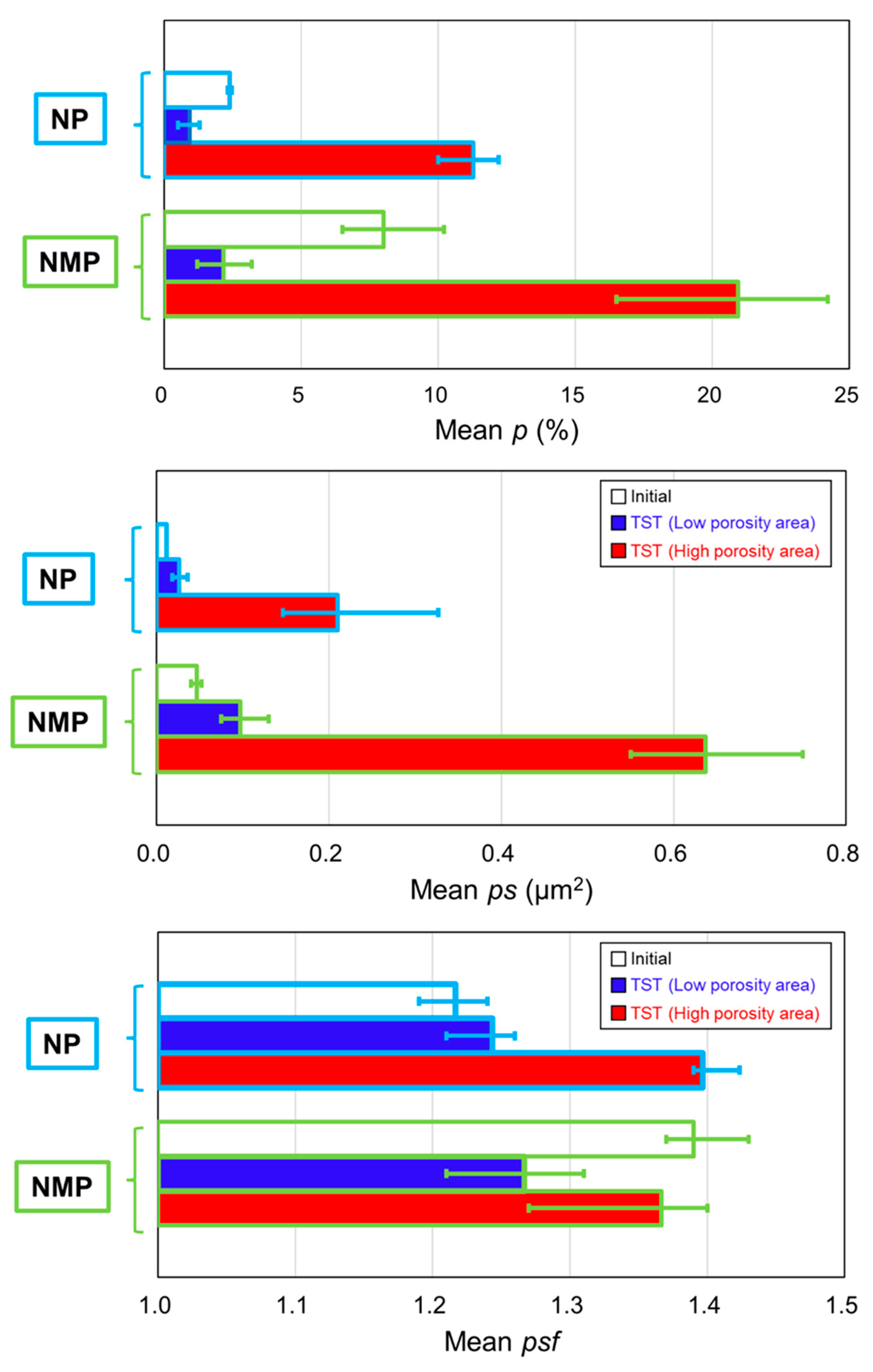 Energies 14 05532 g007