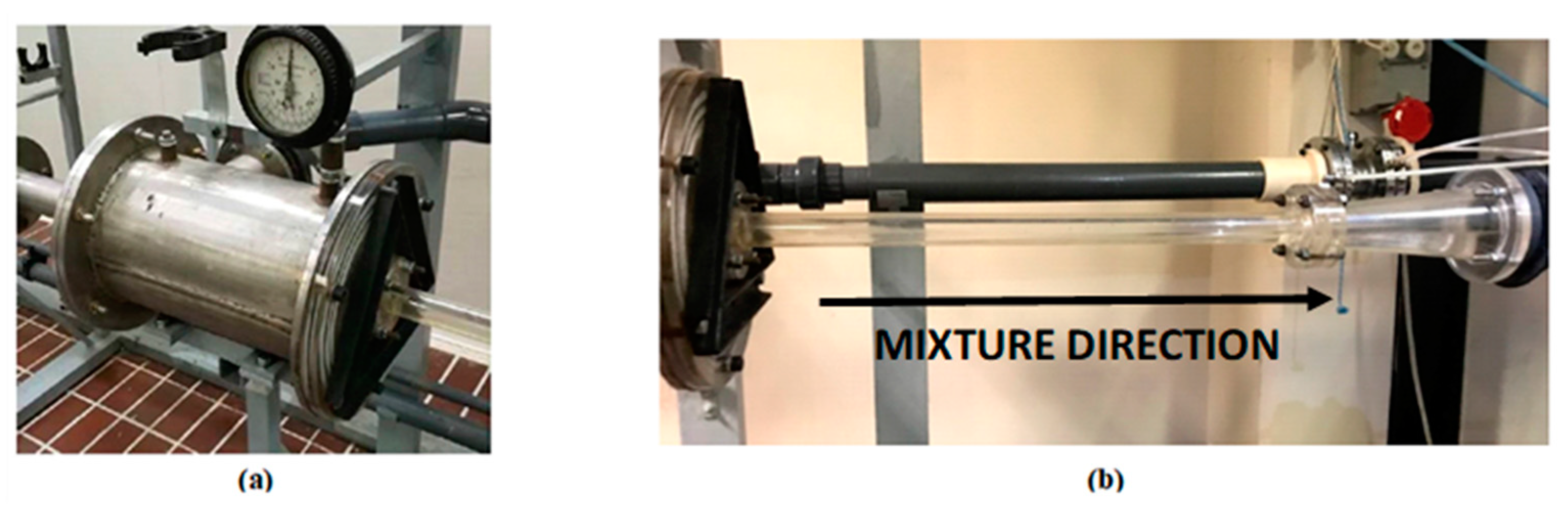 Energies 14 05533 g005 550