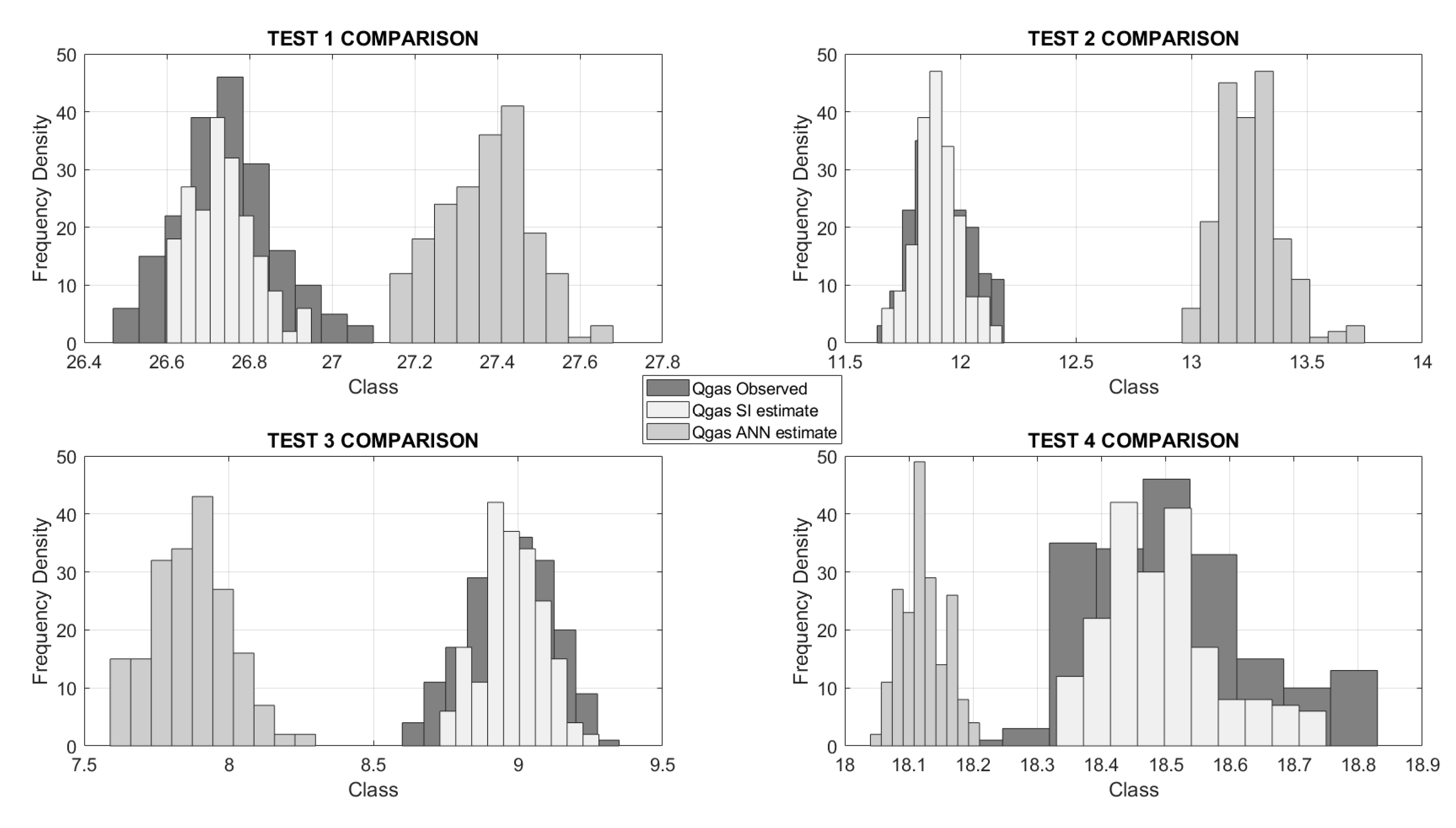 Energies 14 05533 g011 550