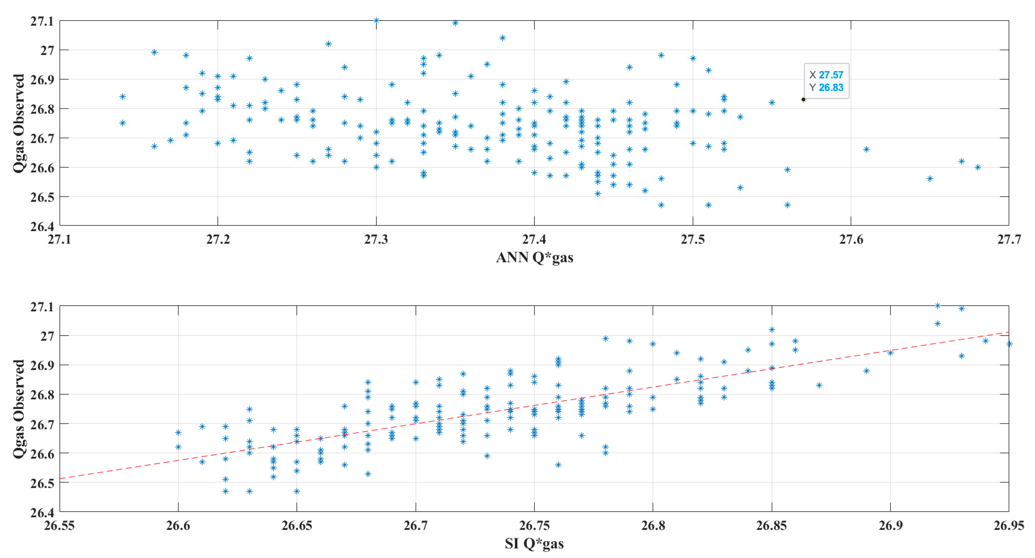 Energies 14 05533 g012 550