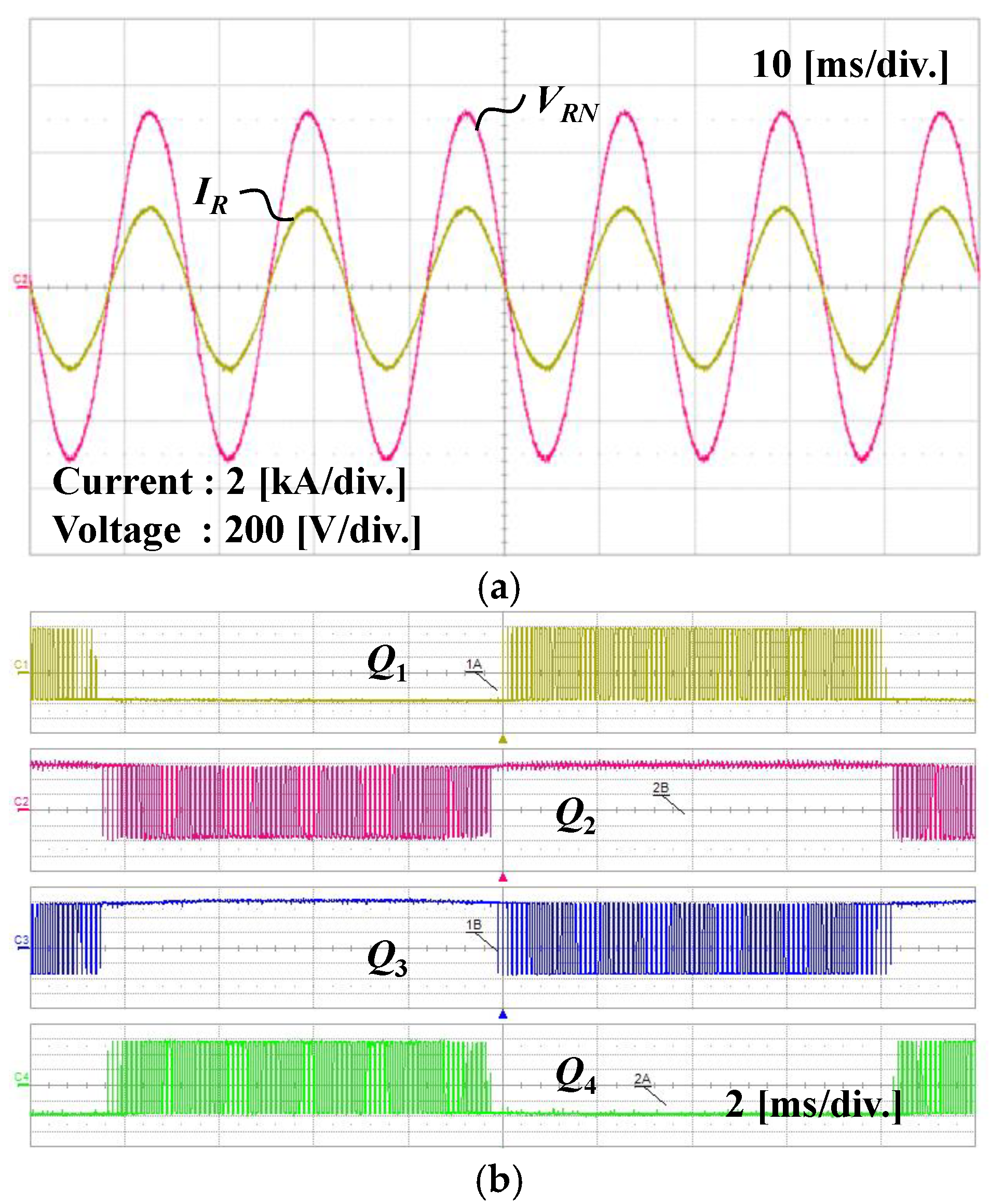 Energies 14 05535 g013