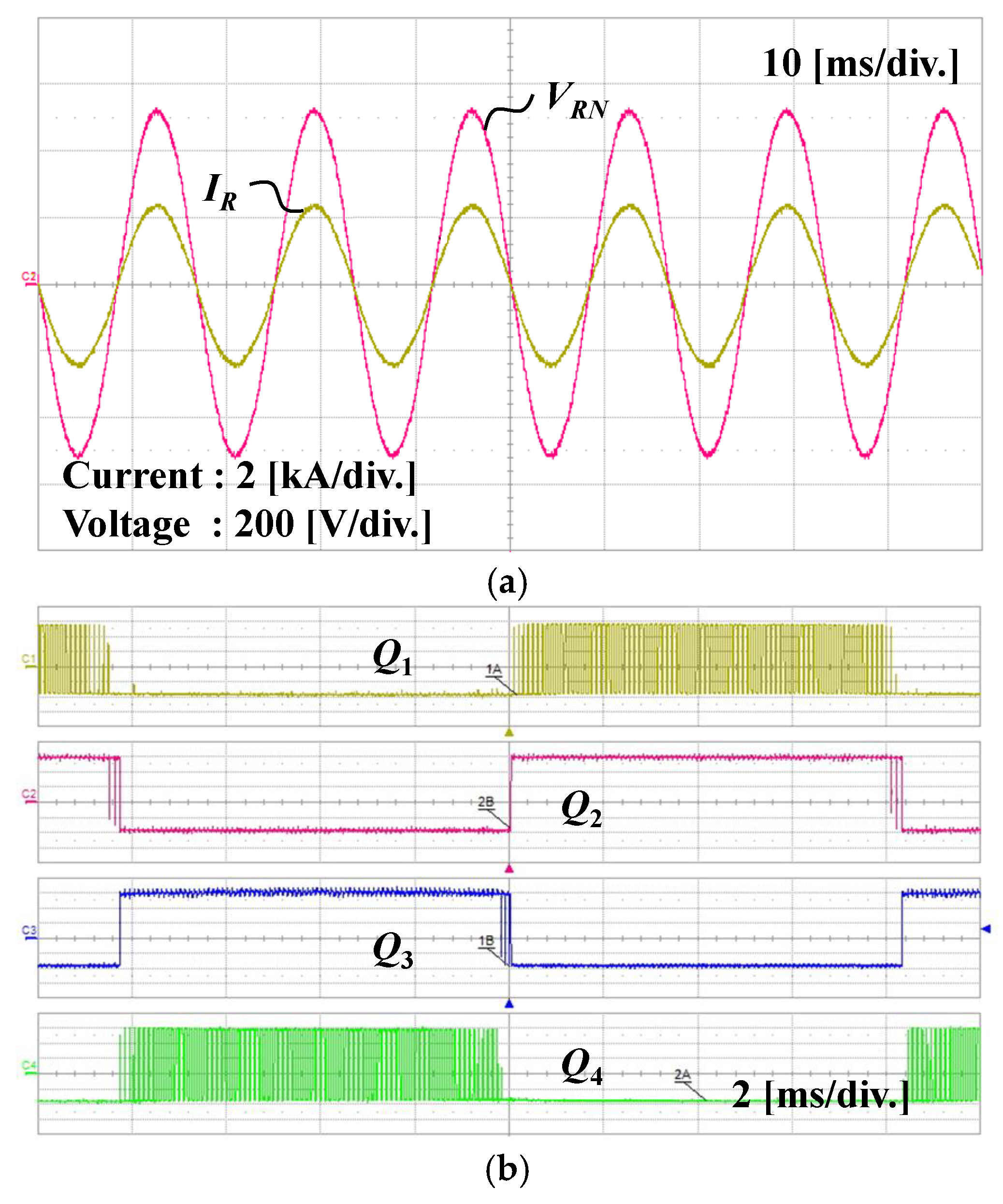 Energies 14 05535 g014