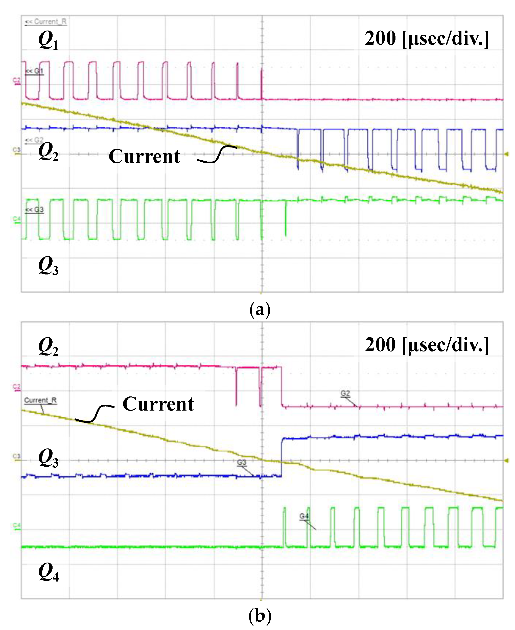 Energies 14 05535 g019