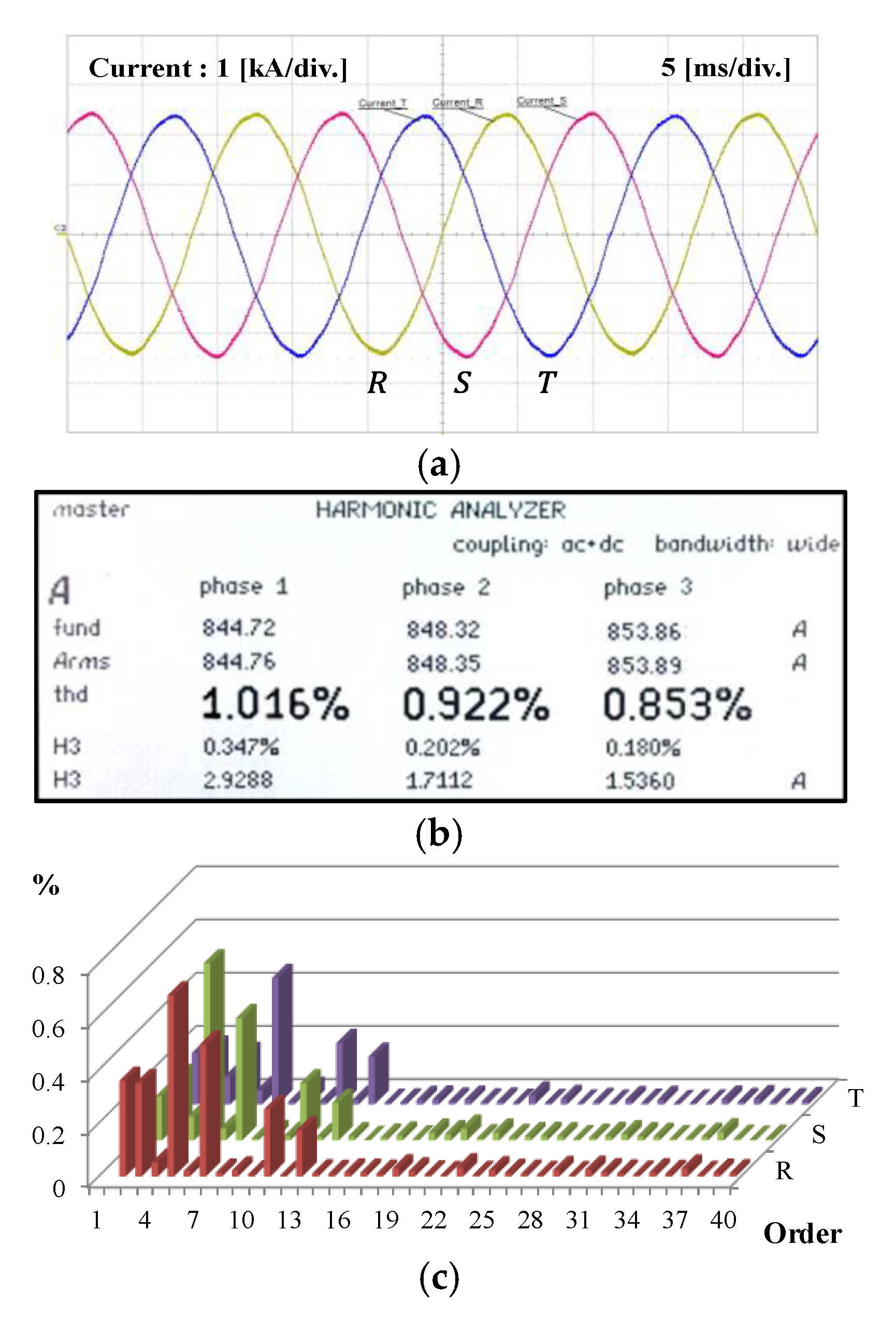 Energies 14 05535 g020