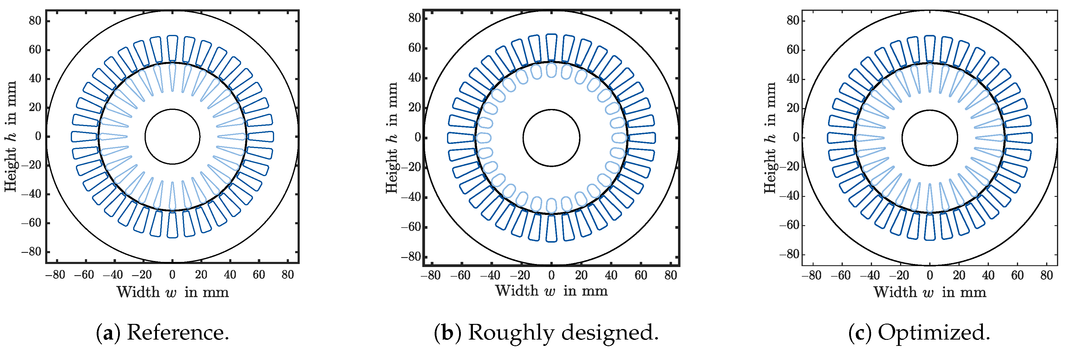 Energies 14 05537 g004 550