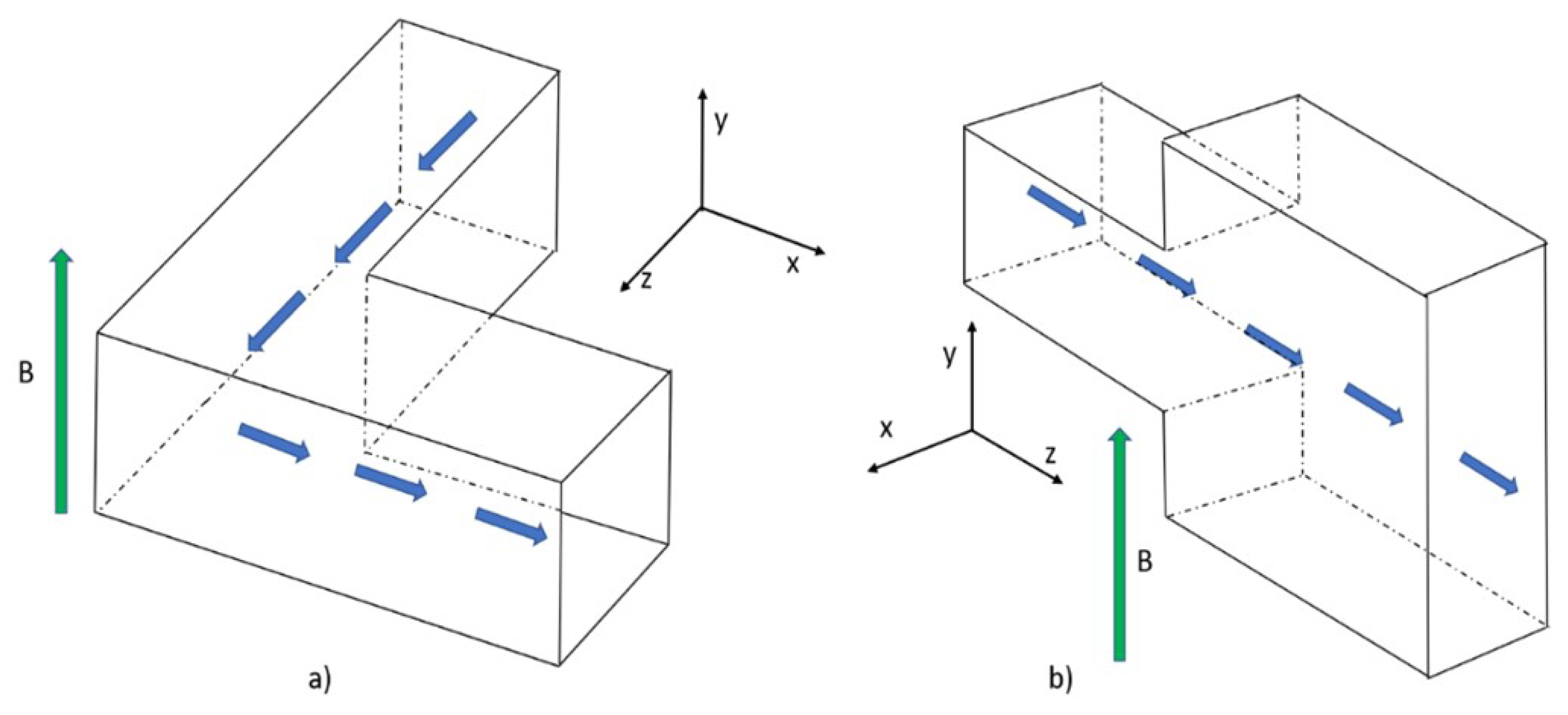 Energies 14 05538 g002 550