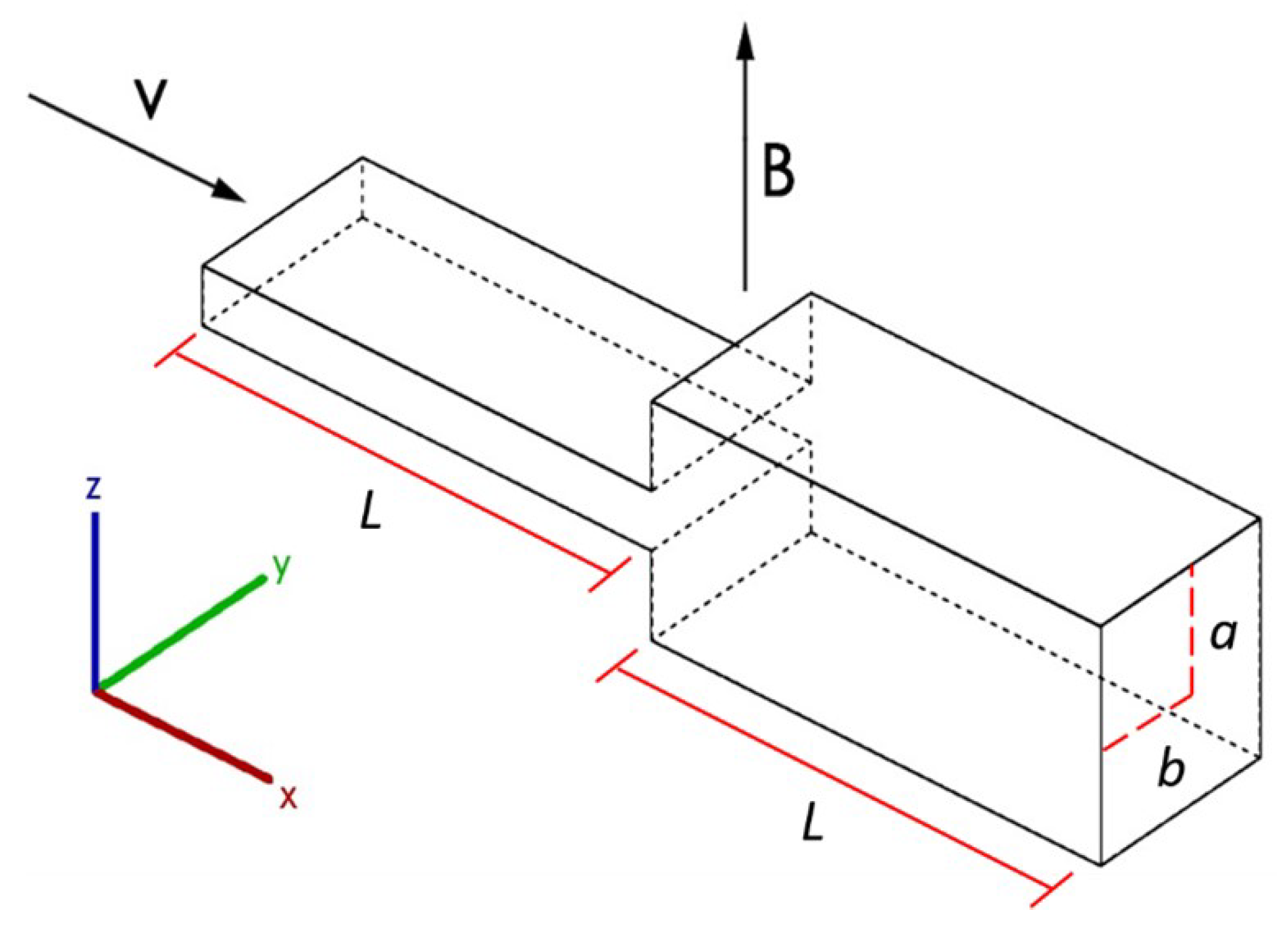 cantilever in rapid sketch cantilever in rapid sketch