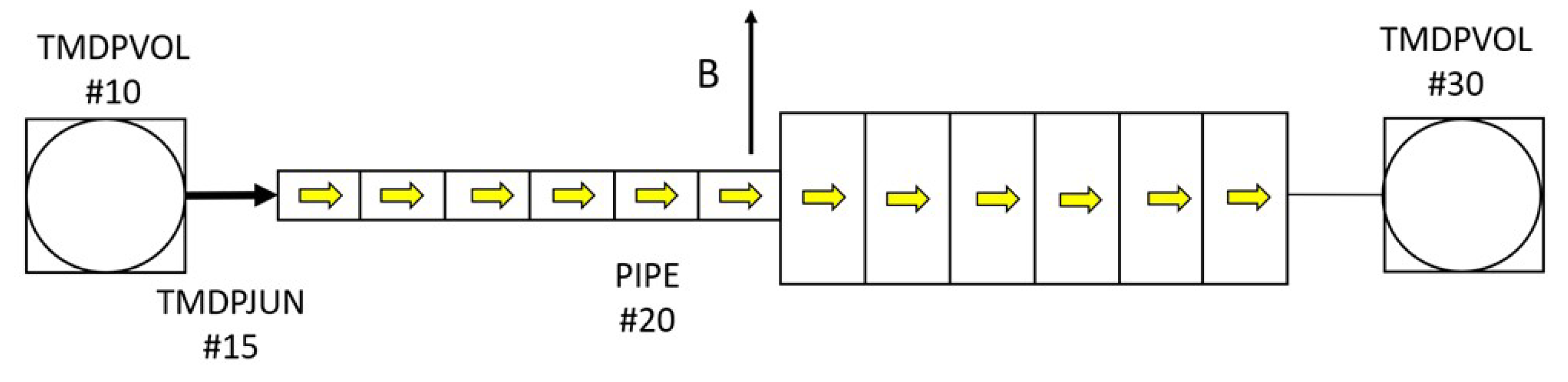 Energies 14 05538 g008 550
