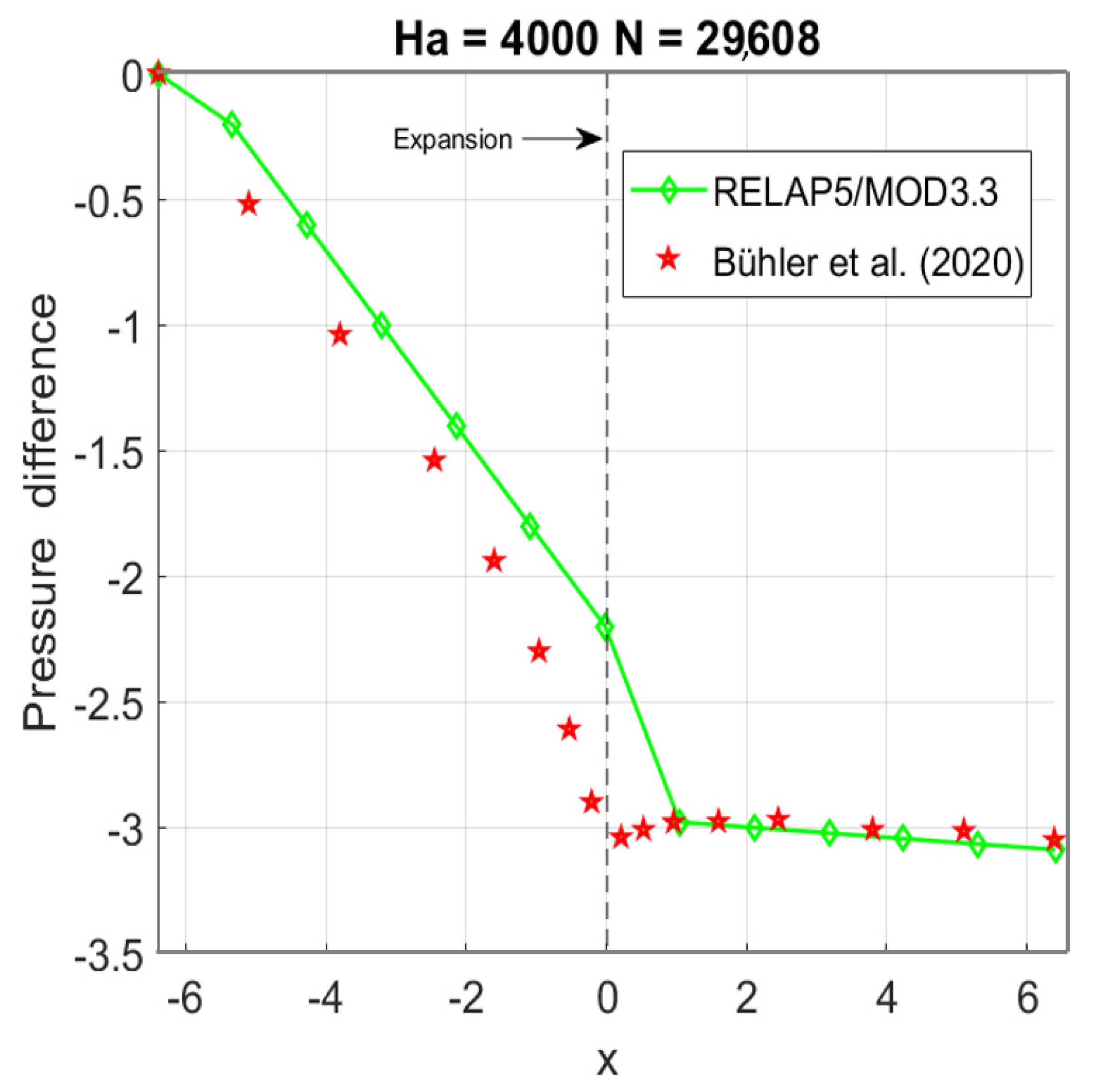 Energies 14 05538 g009 550