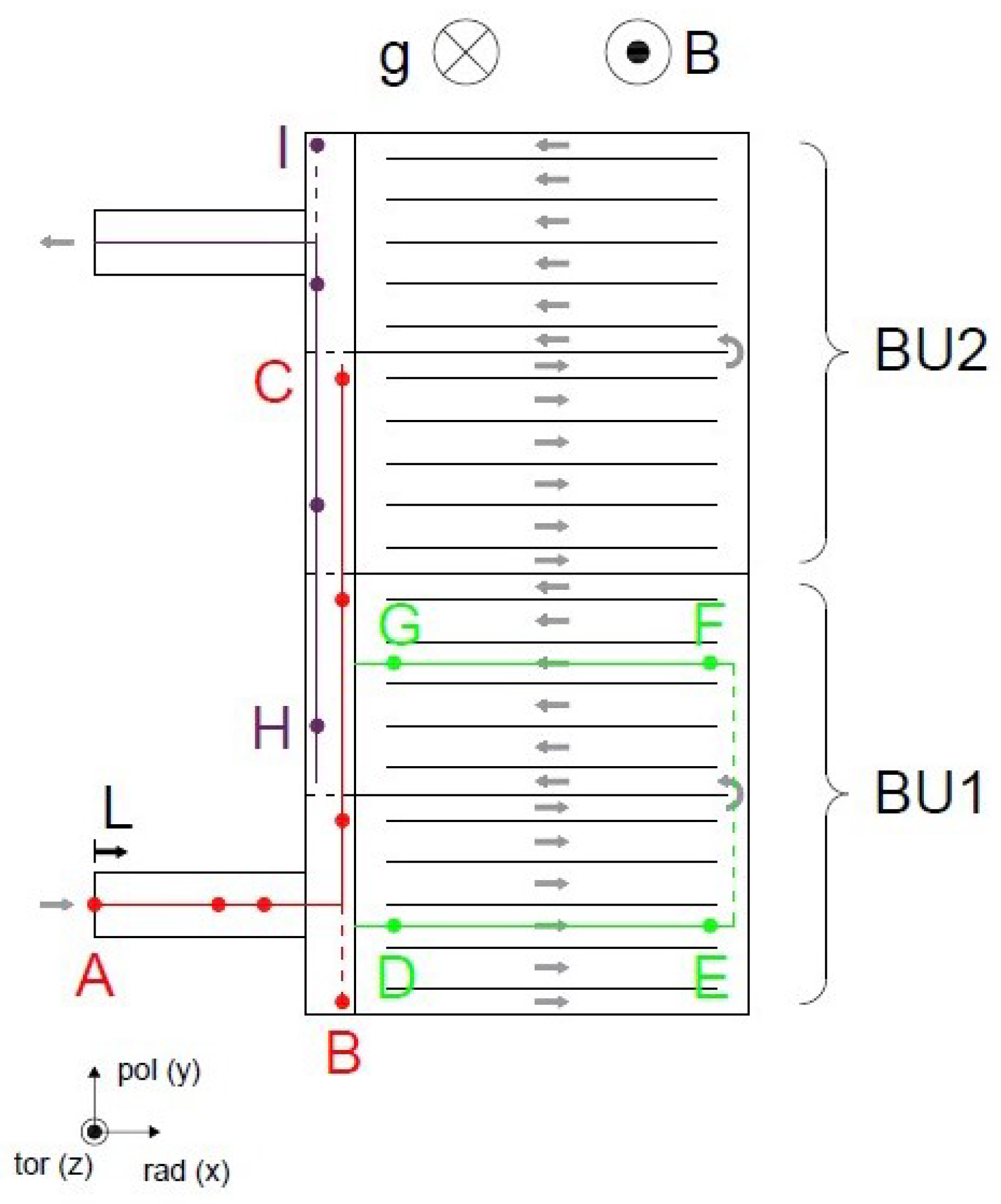 Energies 14 05538 g013 550