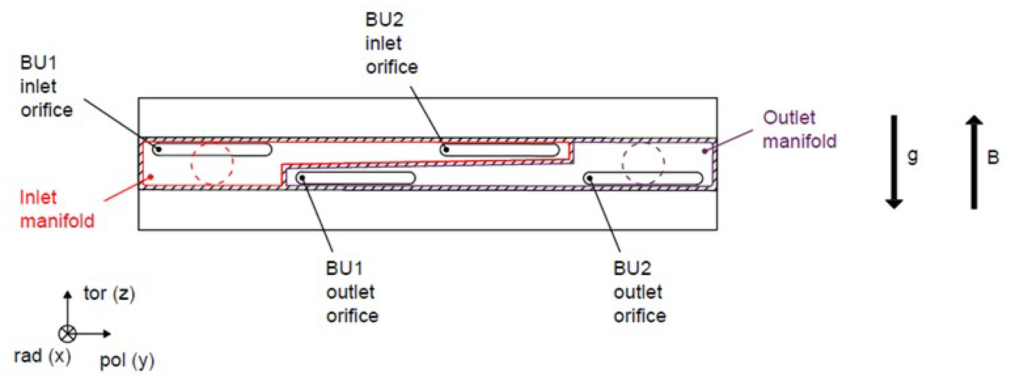 Energies 14 05538 g014 550