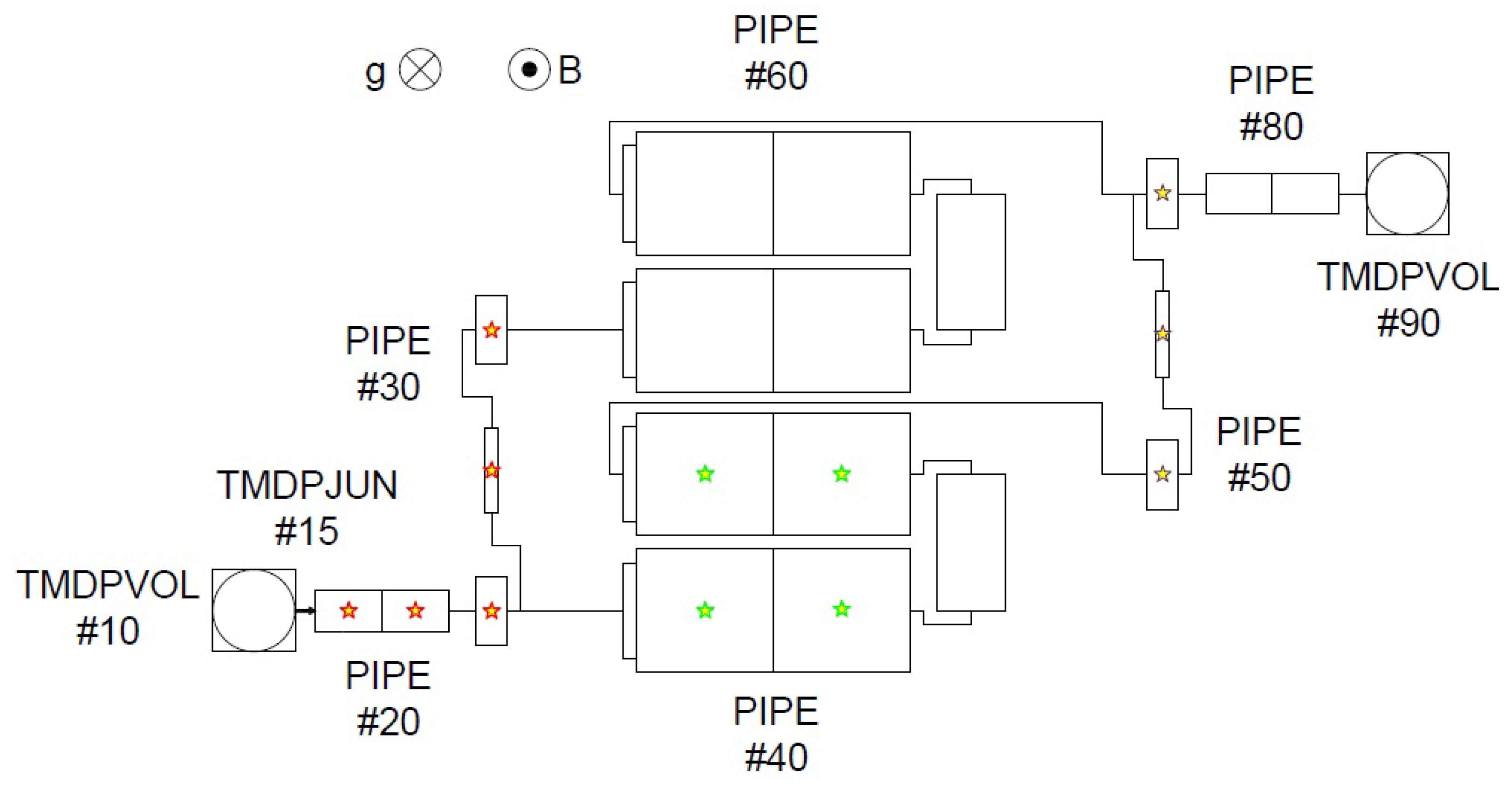 Energies 14 05538 g015 550