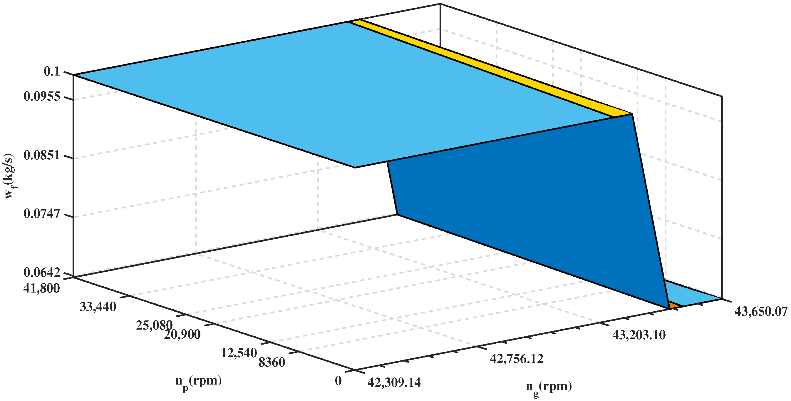 Energies 14 05539 g004 550