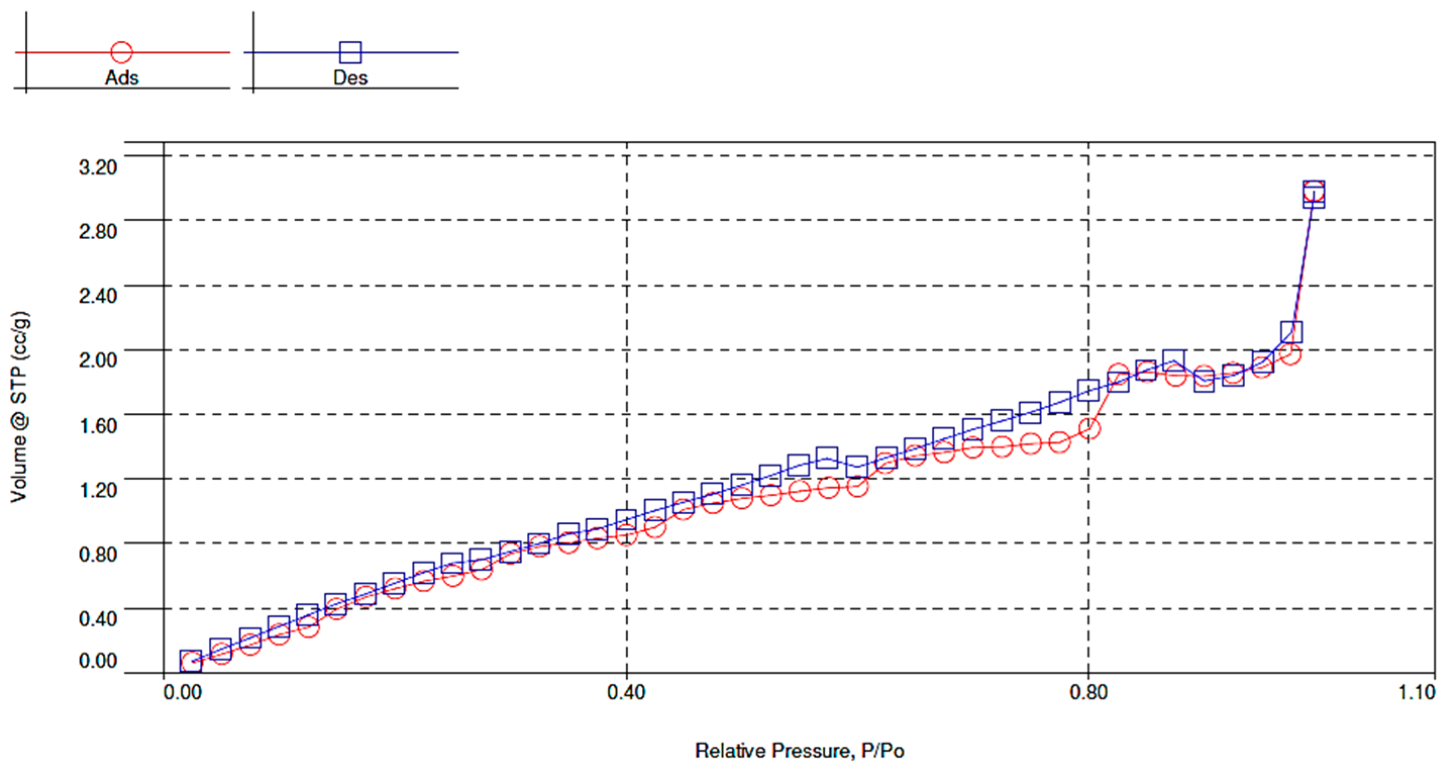 Energies 14 05543 g004 550