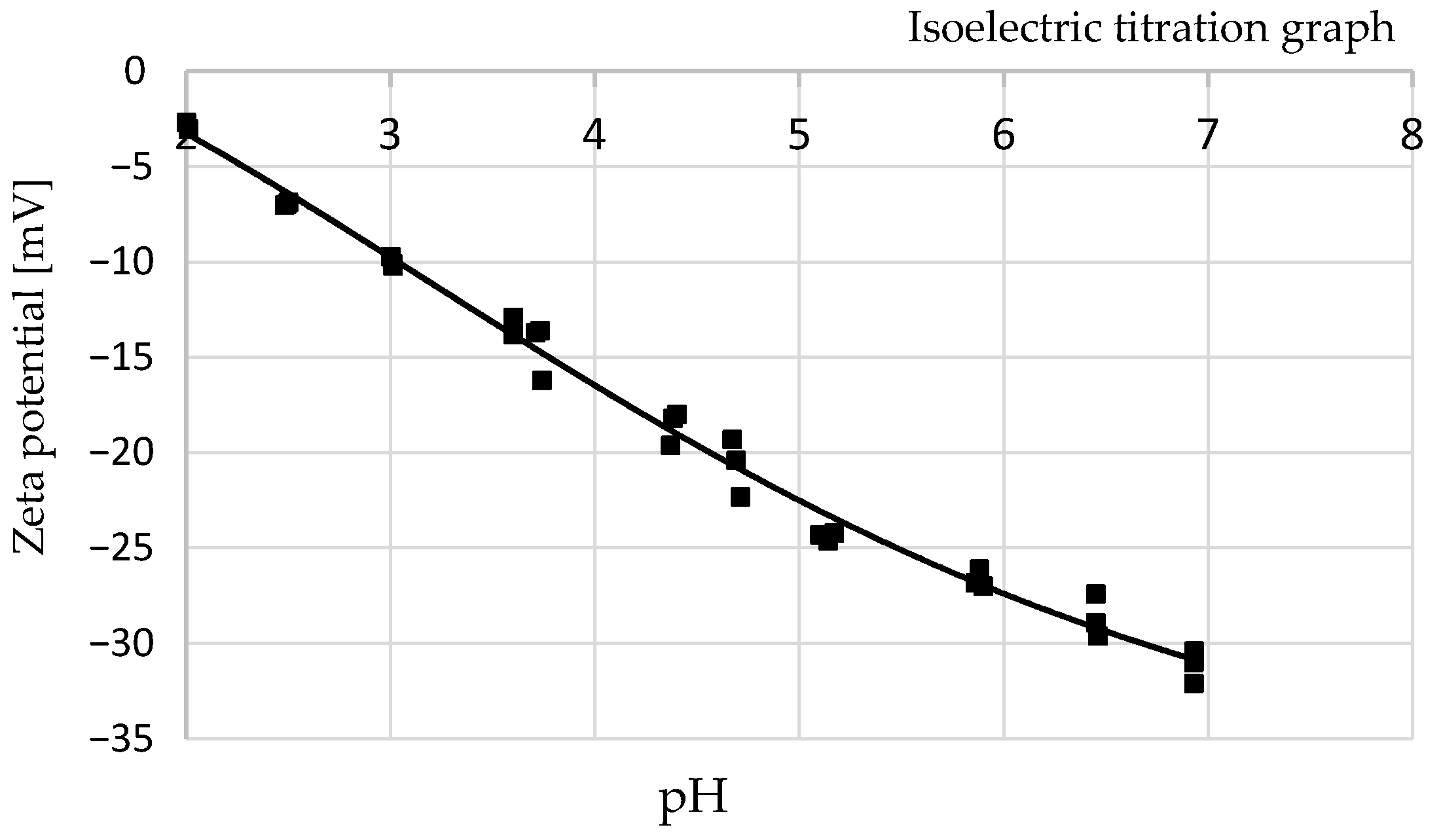 Energies 14 05543 g008 550