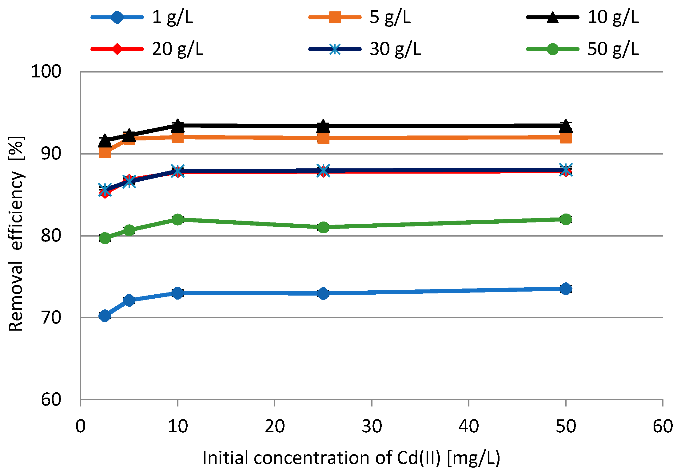 Energies 14 05543 g012 550