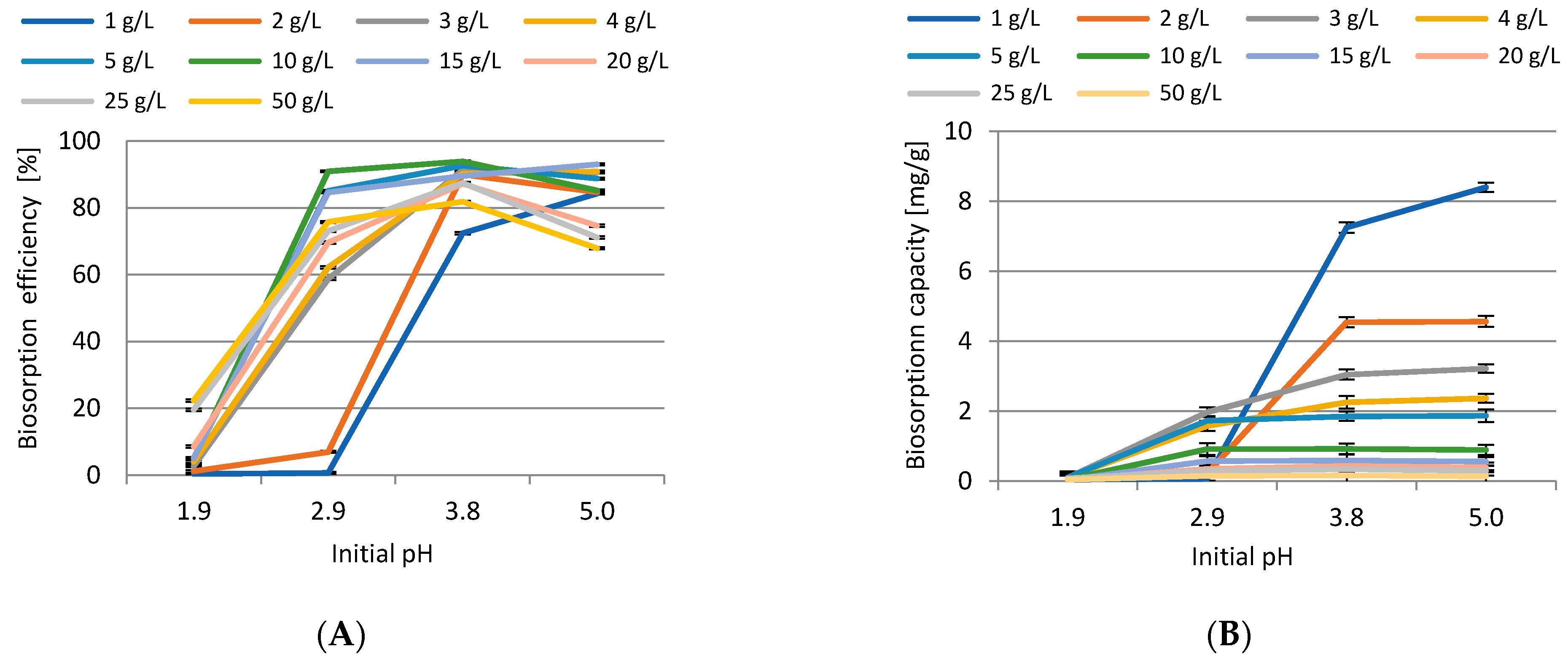 Energies 14 05543 g013 550