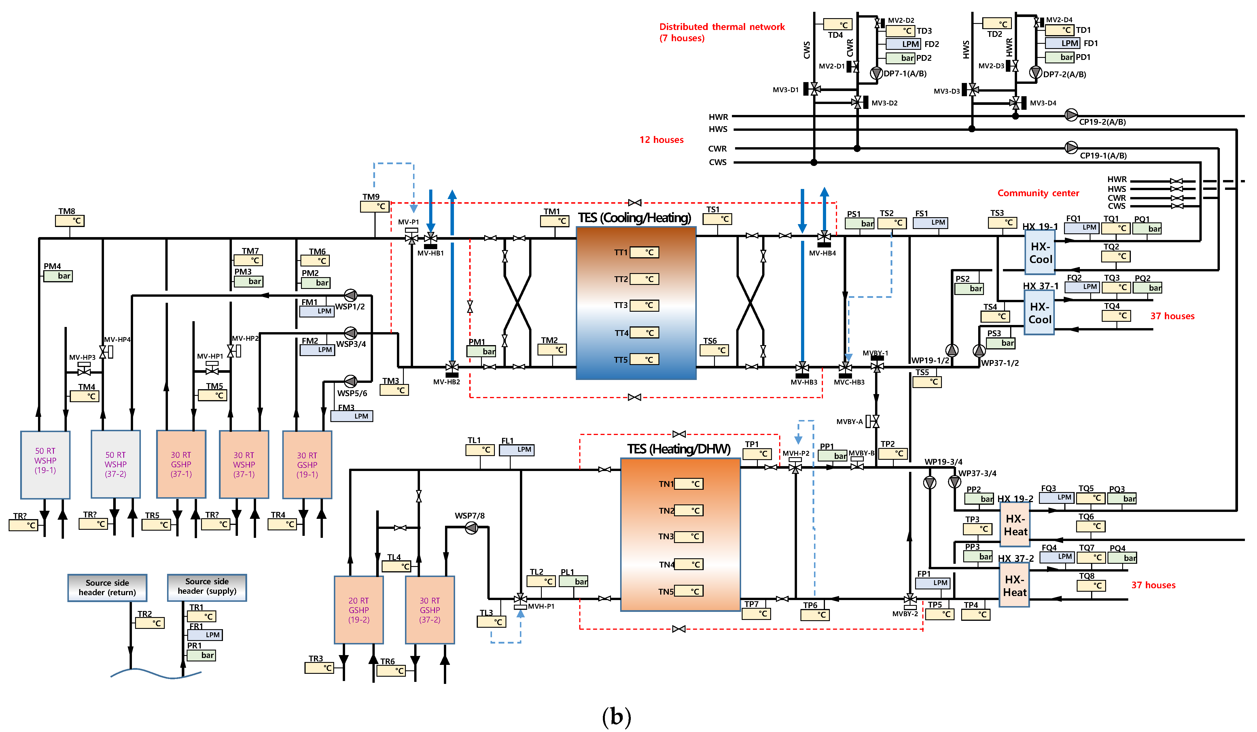 Energies 14 05544 g002b