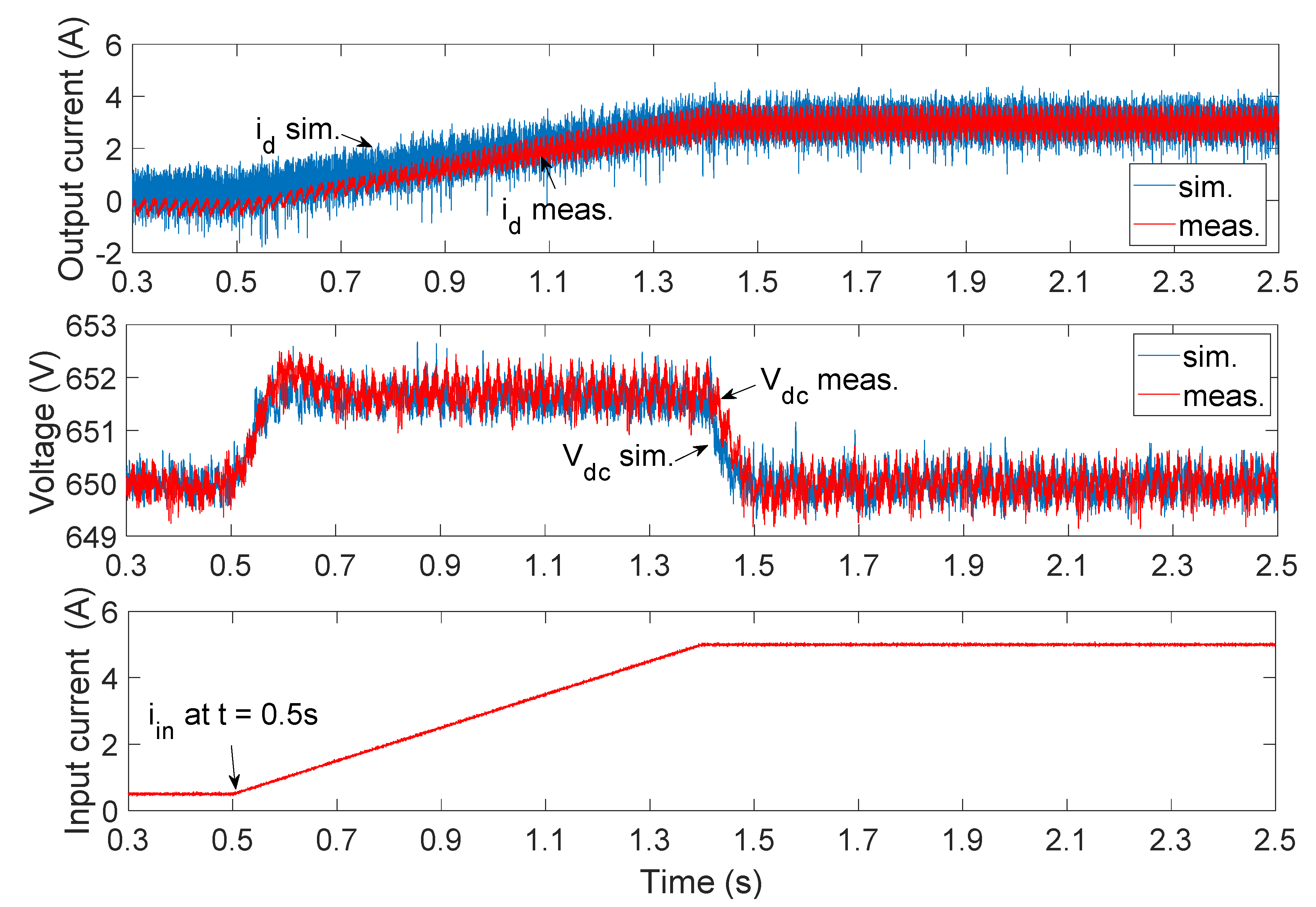 Energies 14 05546 g003
