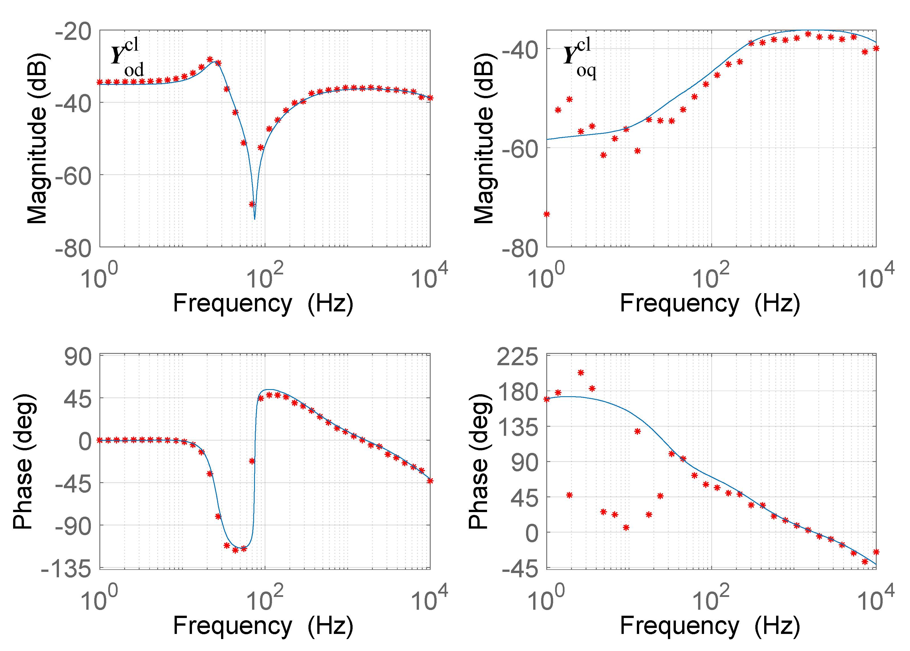 Energies 14 05546 g007