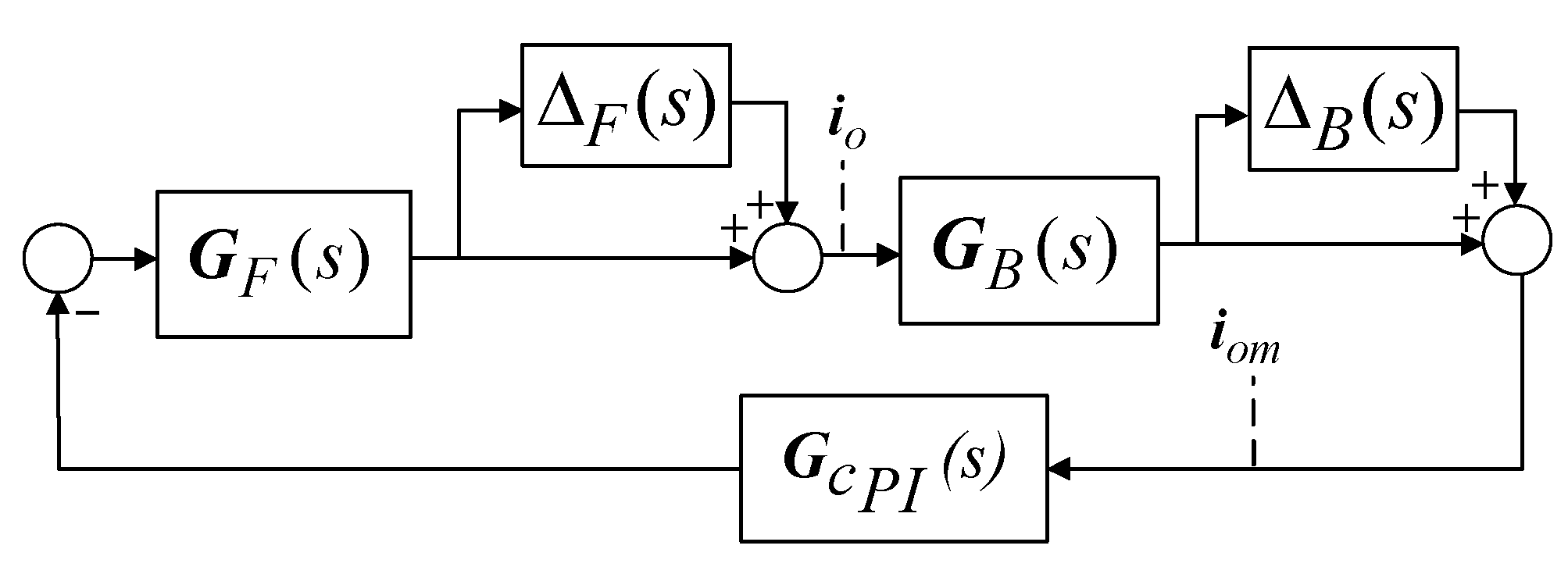Energies 14 05546 g008