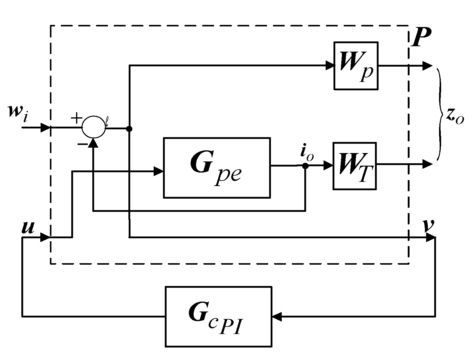 Energies 14 05546 g009