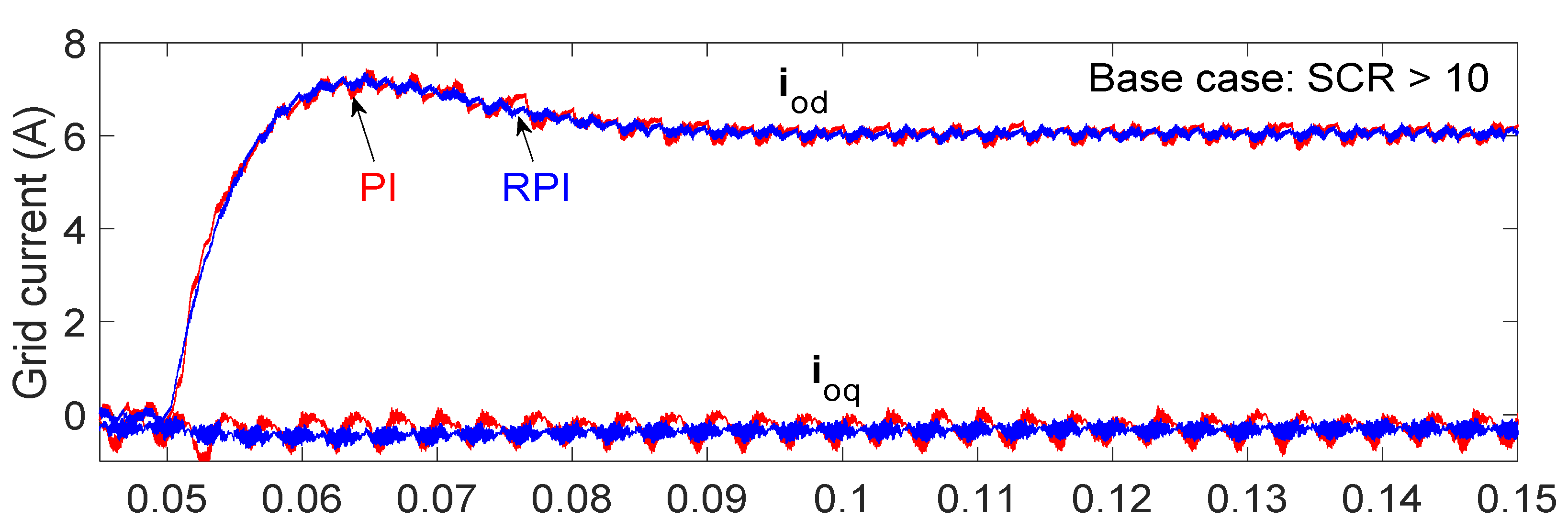 Energies 14 05546 g014