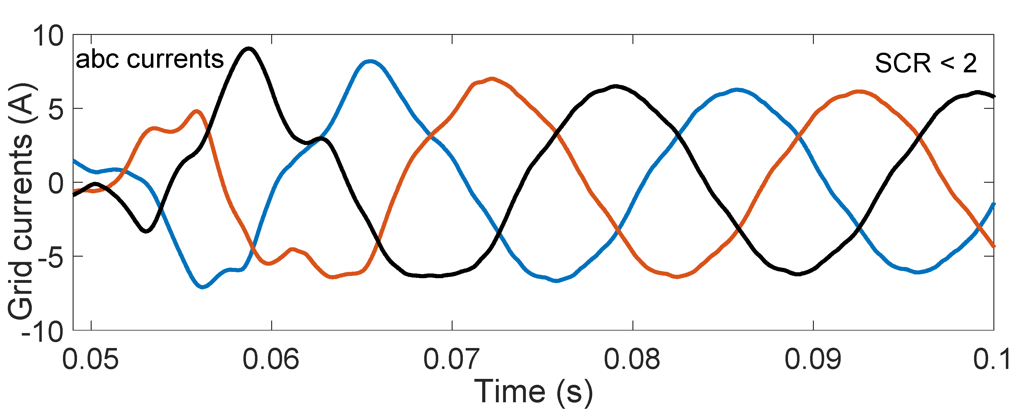 Energies 14 05546 g016