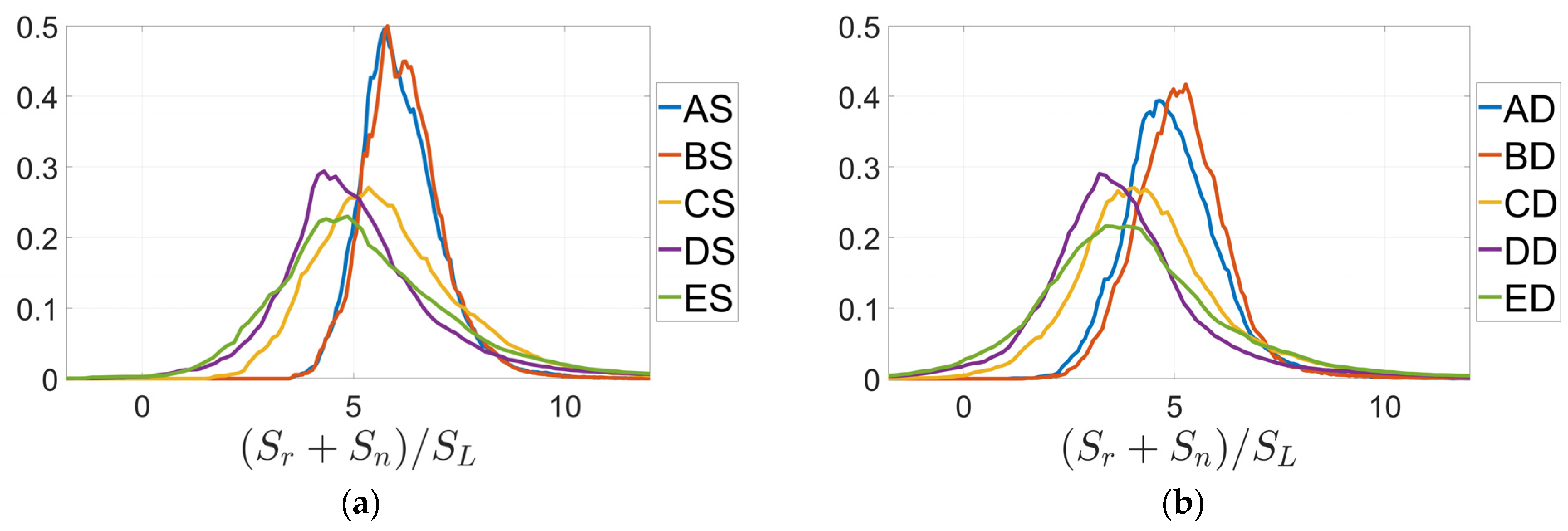 Energies 14 05548 g006 550