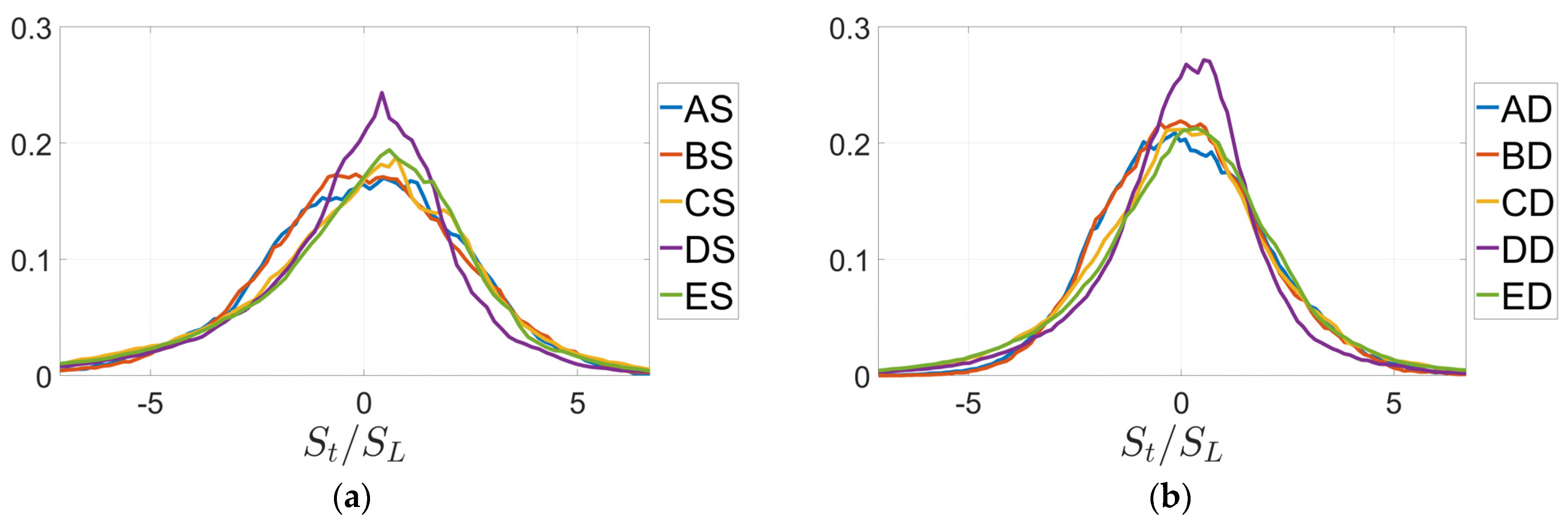 Energies 14 05548 g007 550