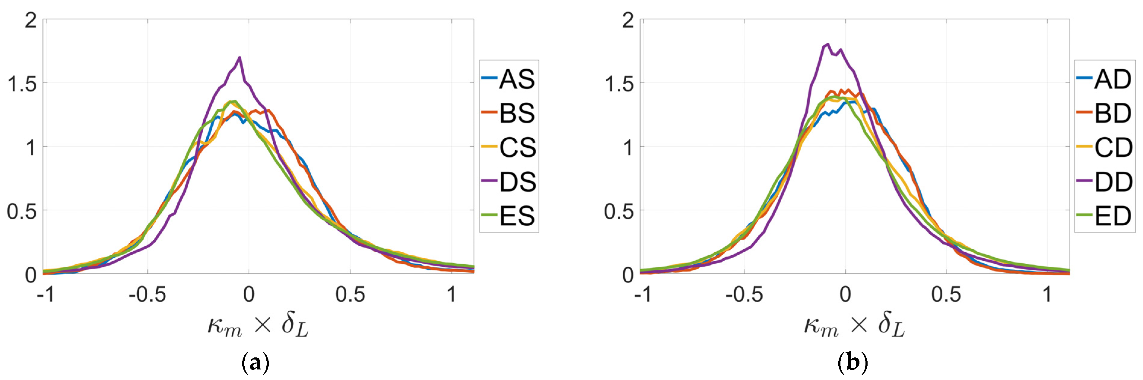 Energies 14 05548 g008 550