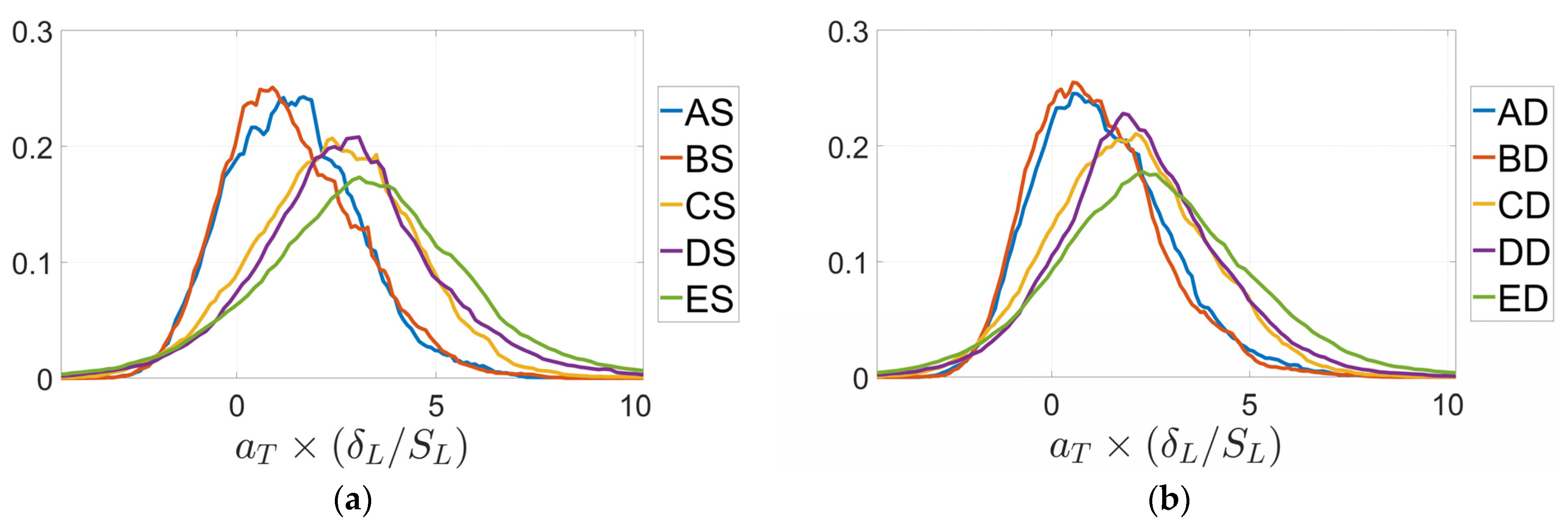 Energies 14 05548 g009 550