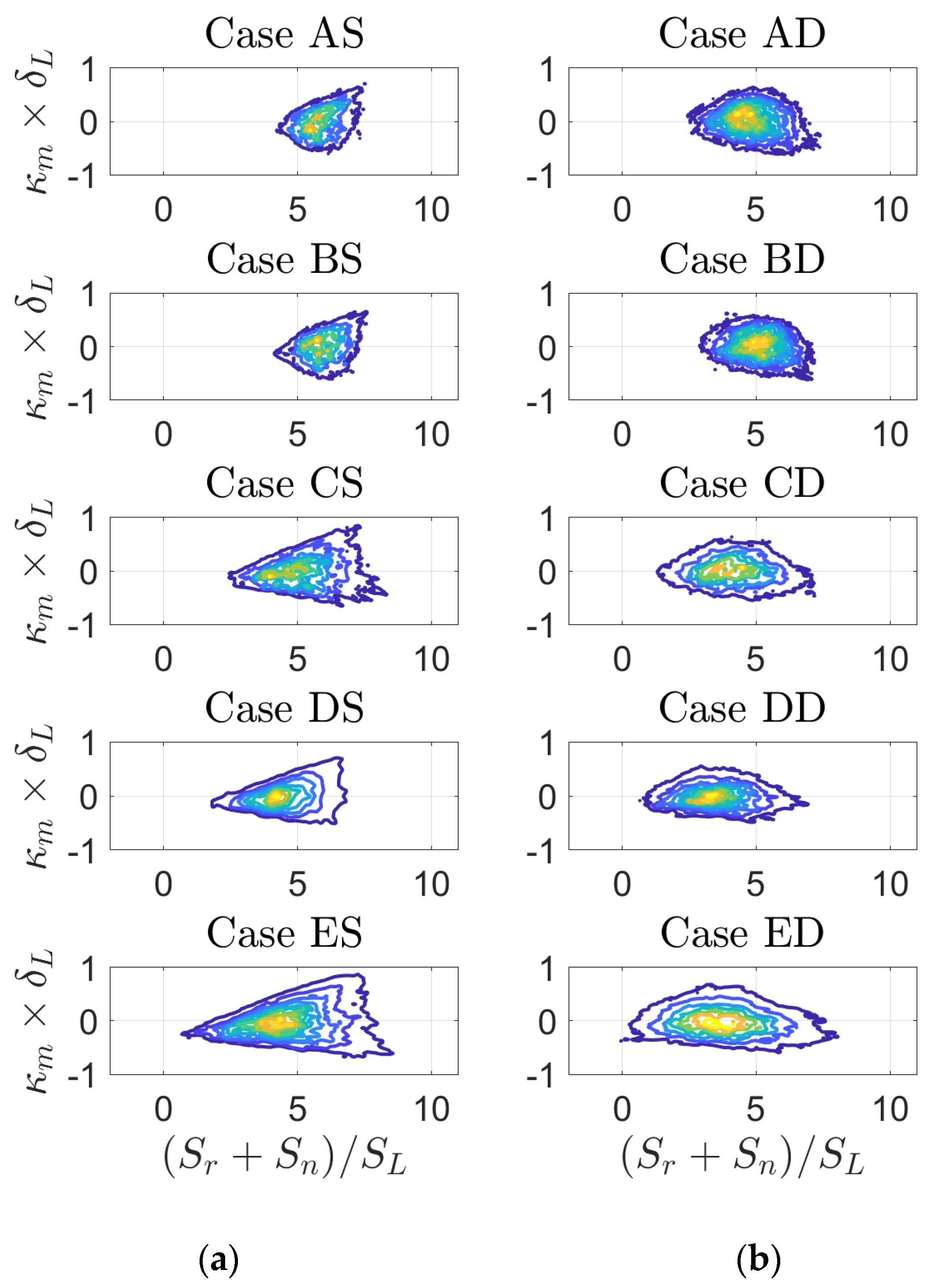 Energies 14 05548 g013 550