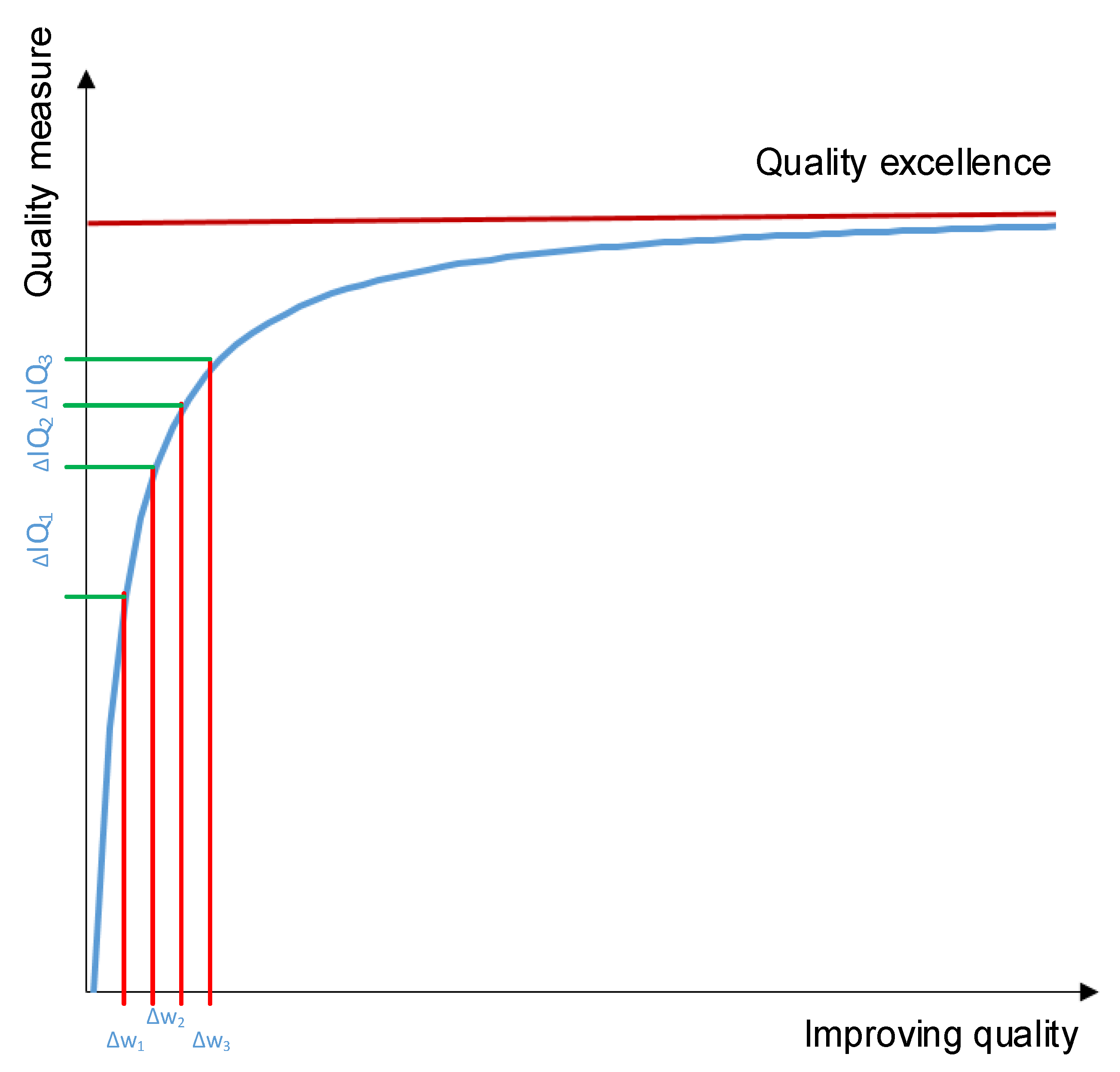 Energies 14 05549 g001