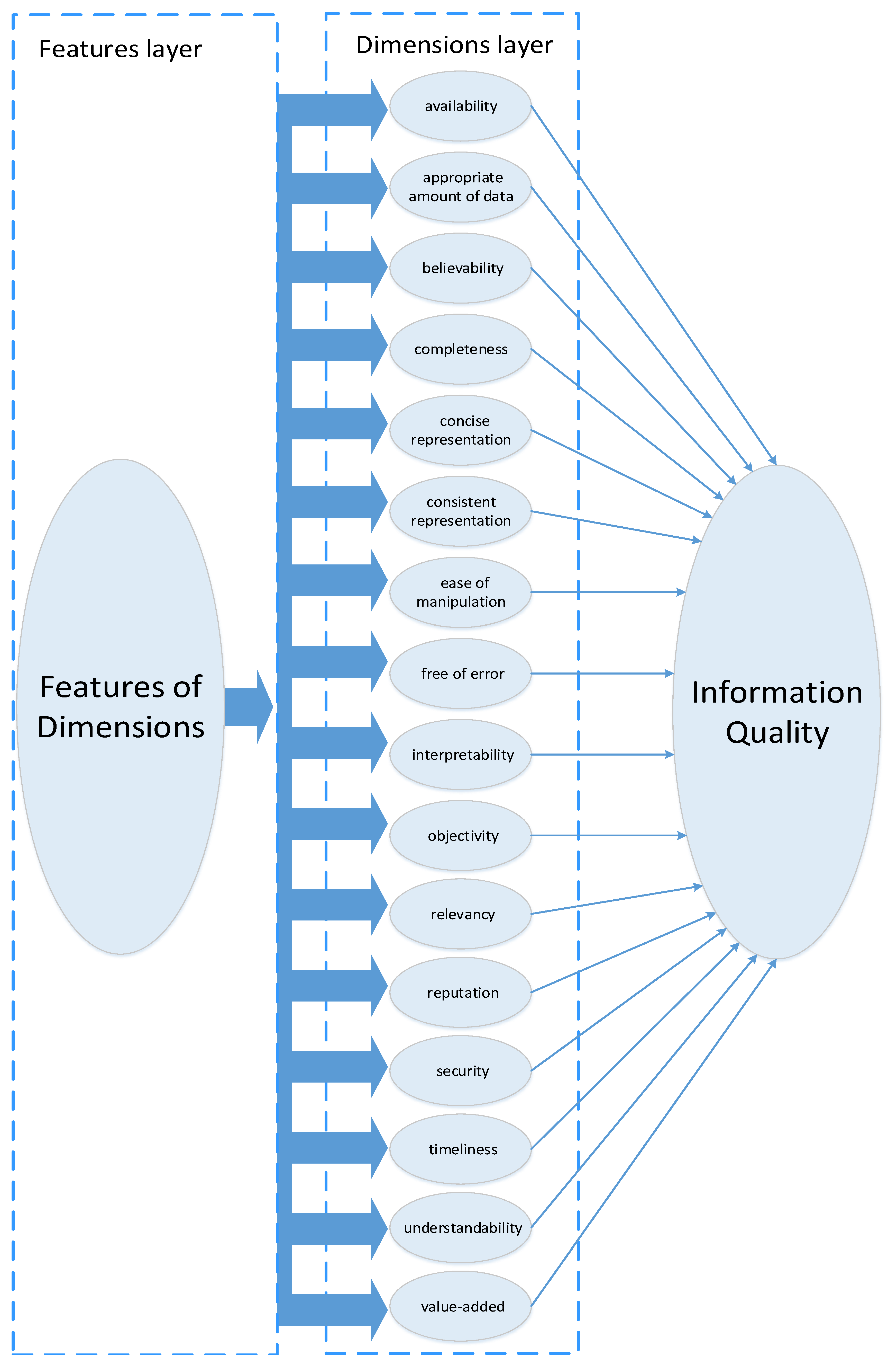 Energies 14 05549 g004