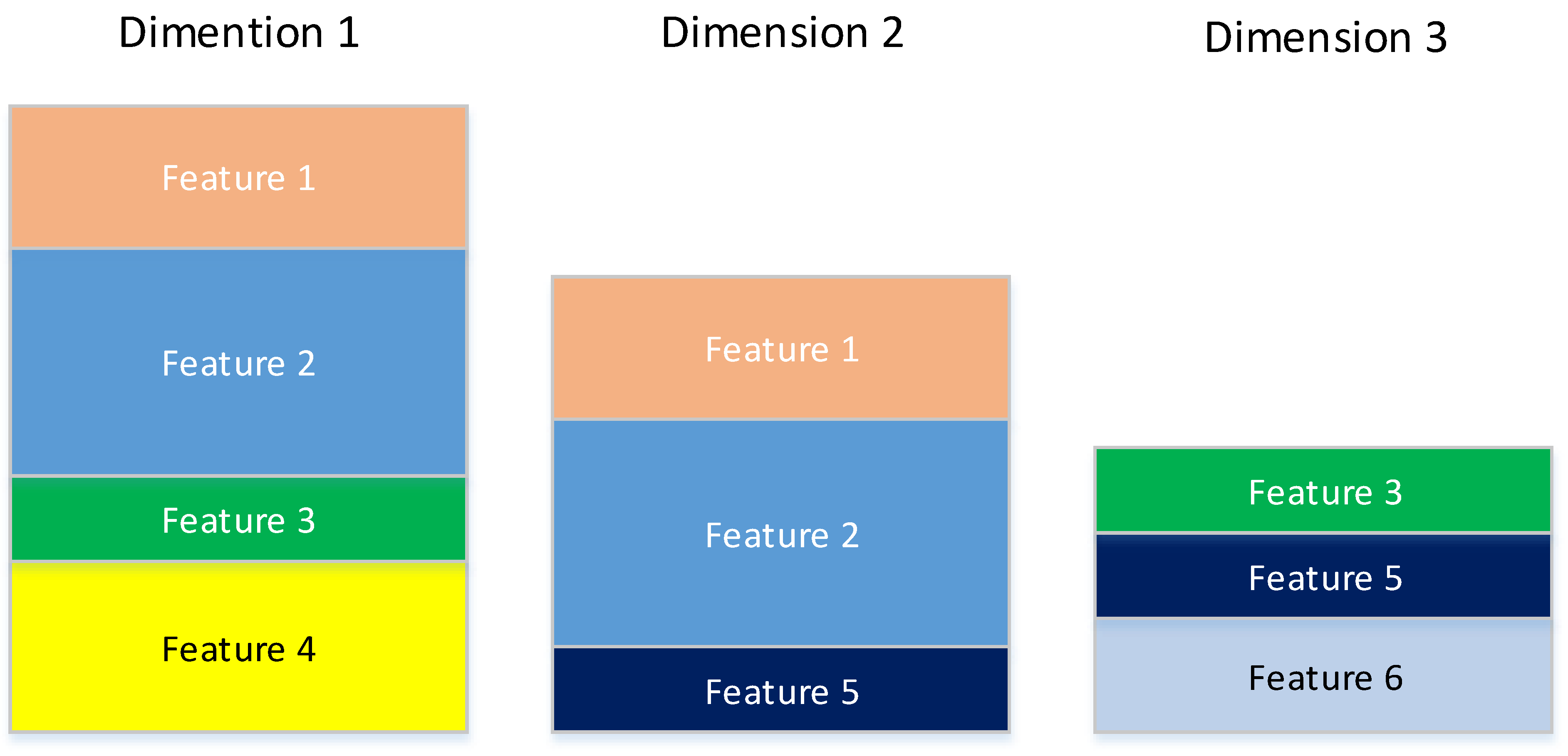 Energies 14 05549 g005
