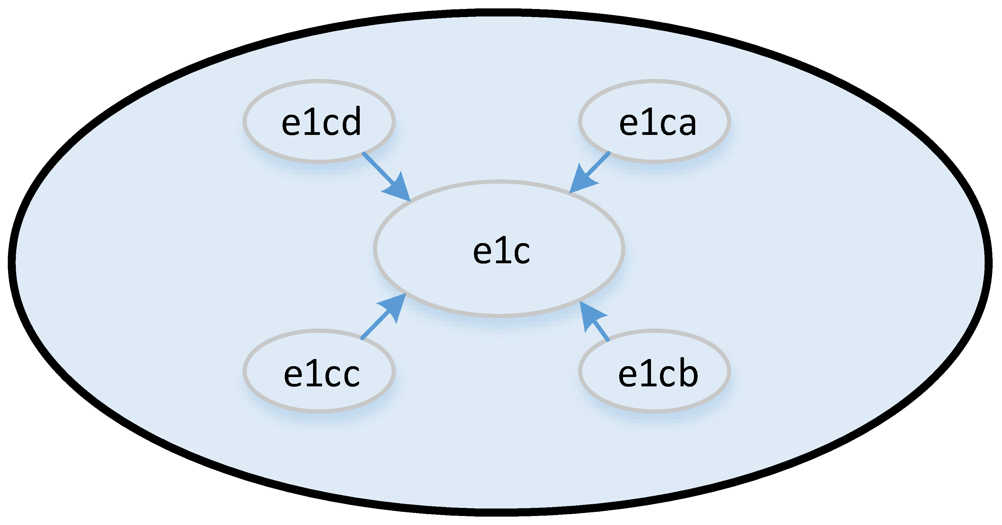 Energies 14 05549 g010