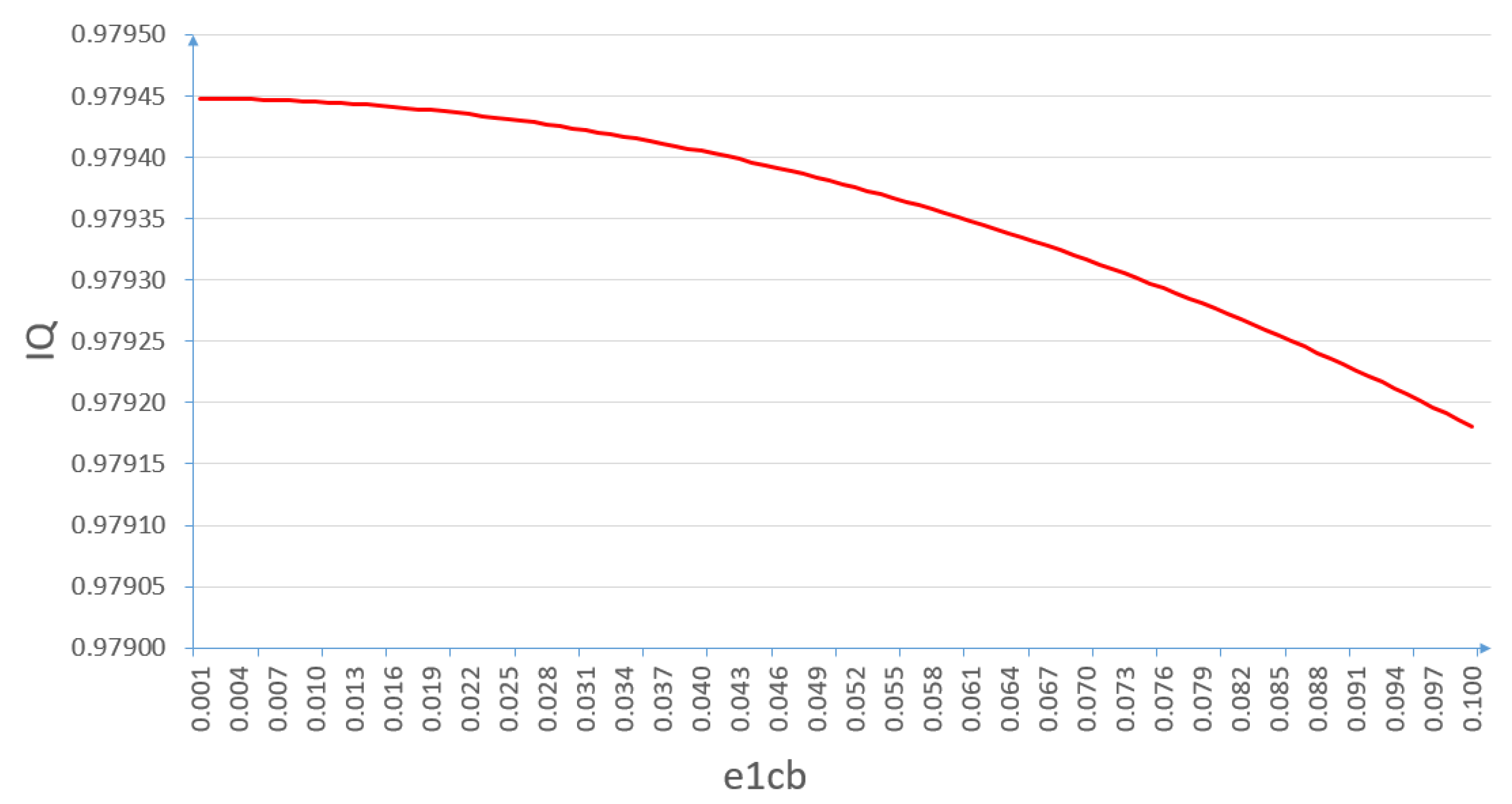 Energies 14 05549 g012