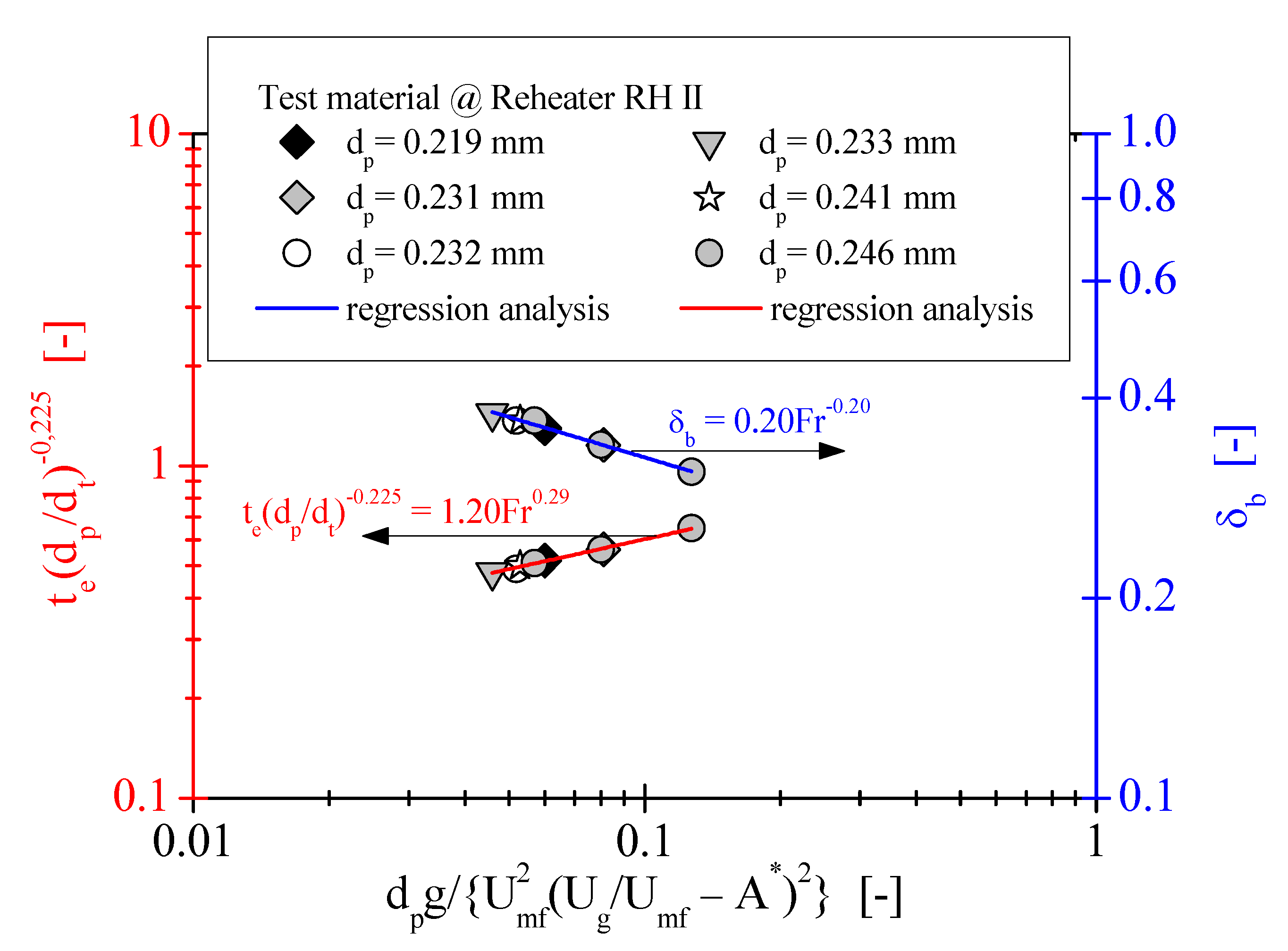 Energies 14 05553 g006