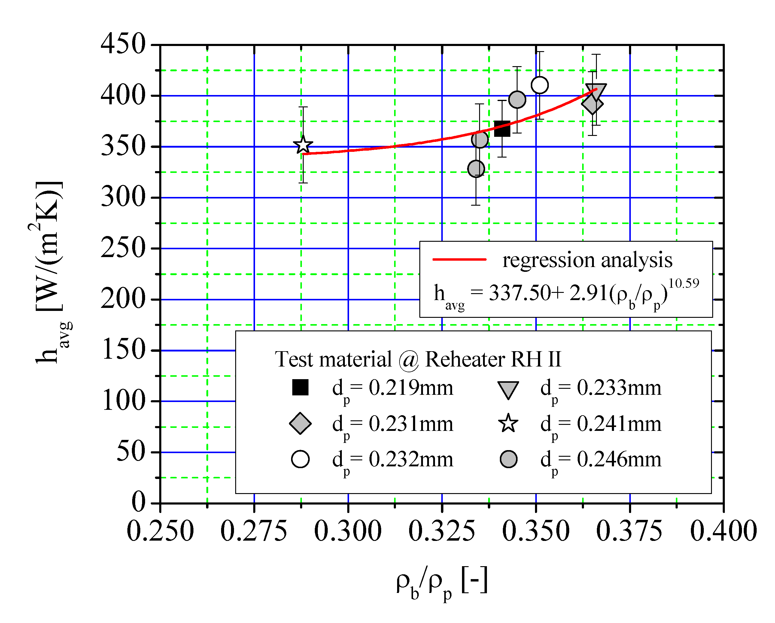 Energies 14 05553 g008