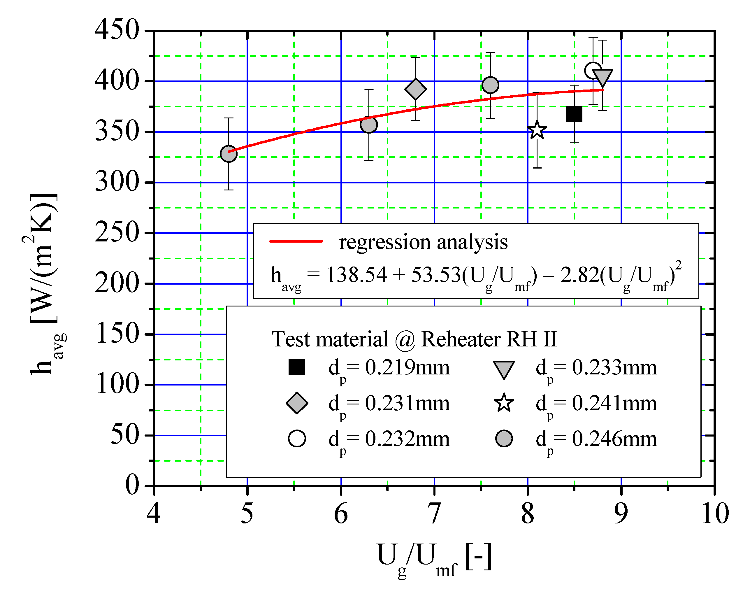 Energies 14 05553 g009
